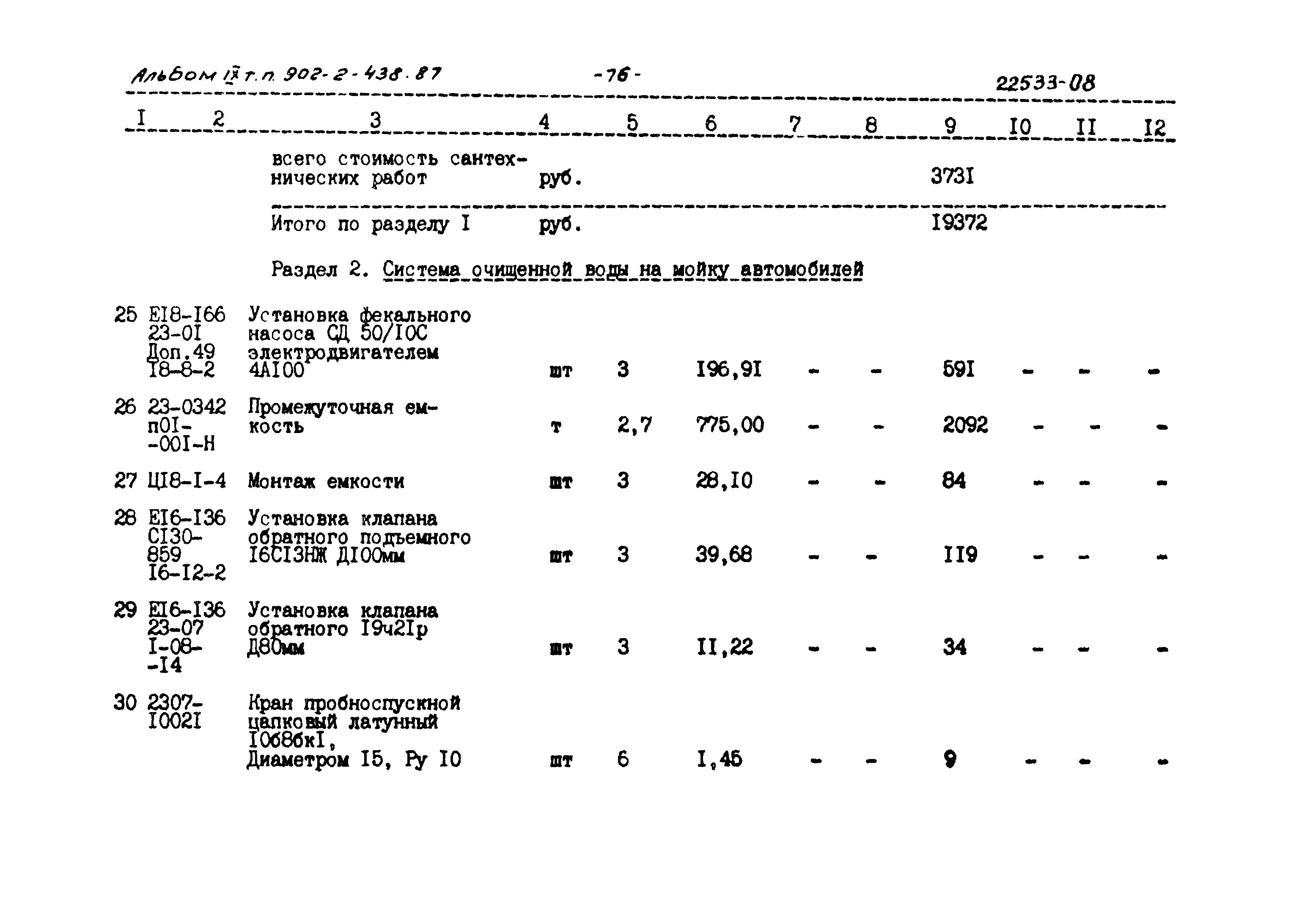Типовой проект 902-2-438.87