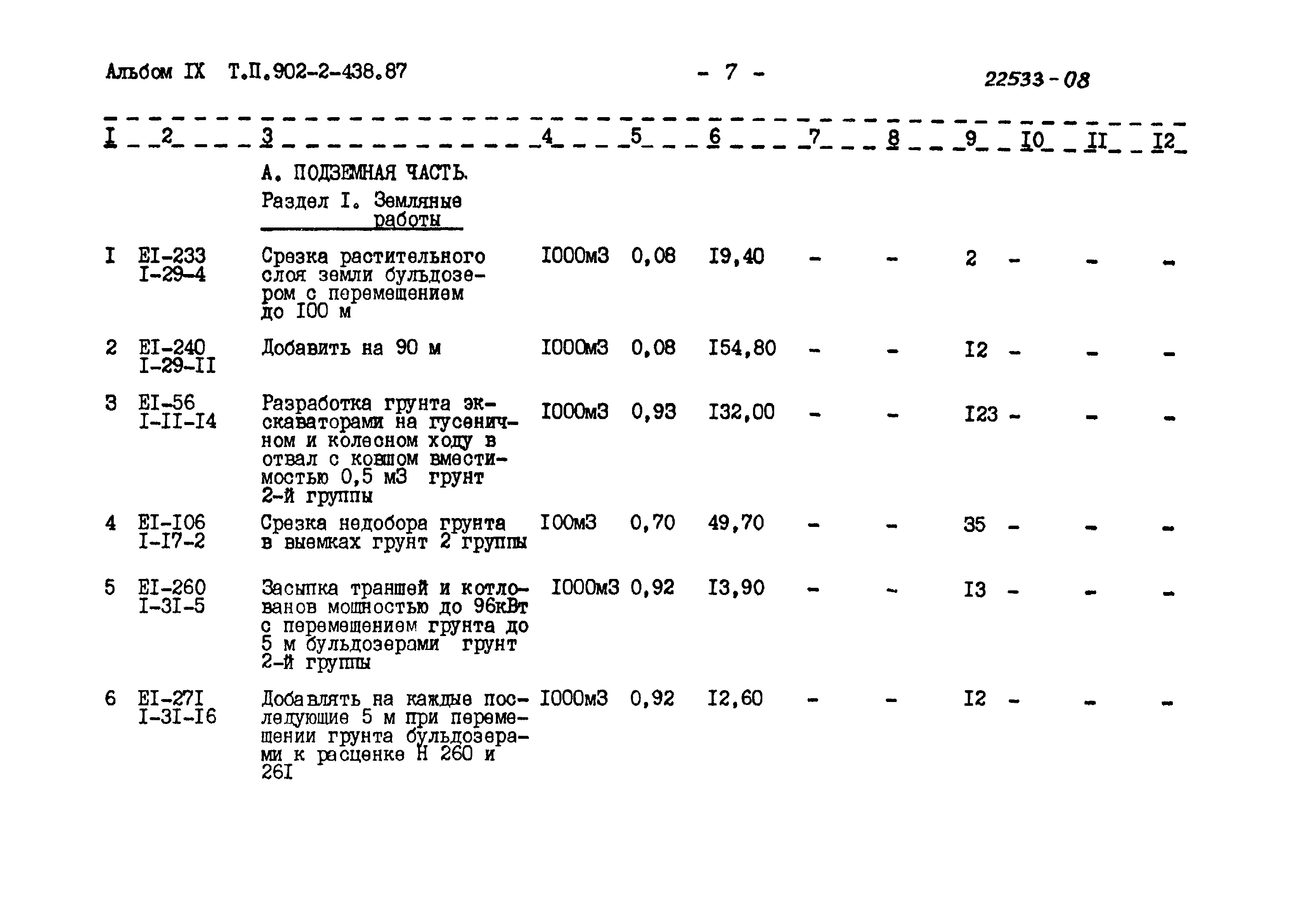Типовой проект 902-2-438.87