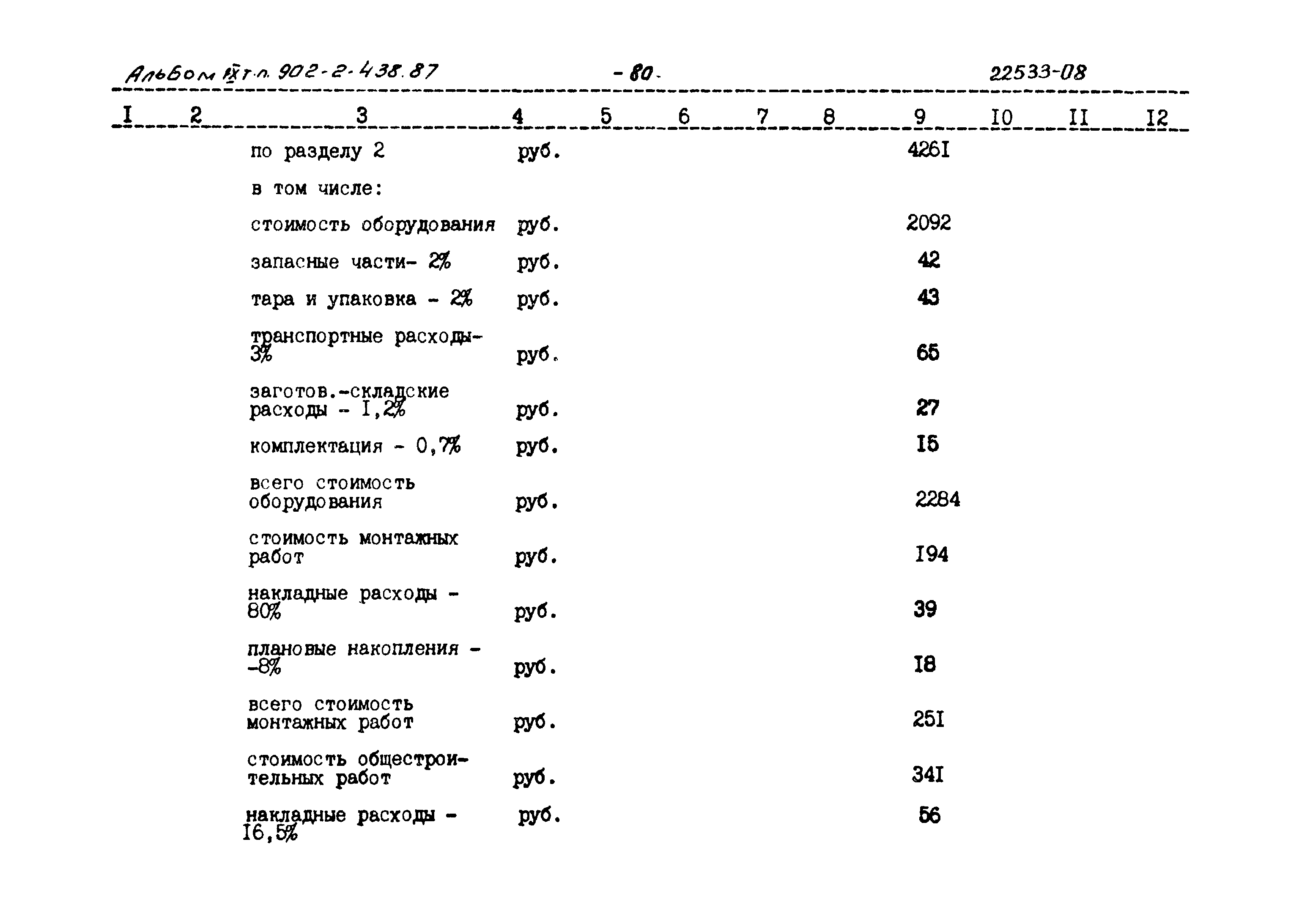 Типовой проект 902-2-438.87