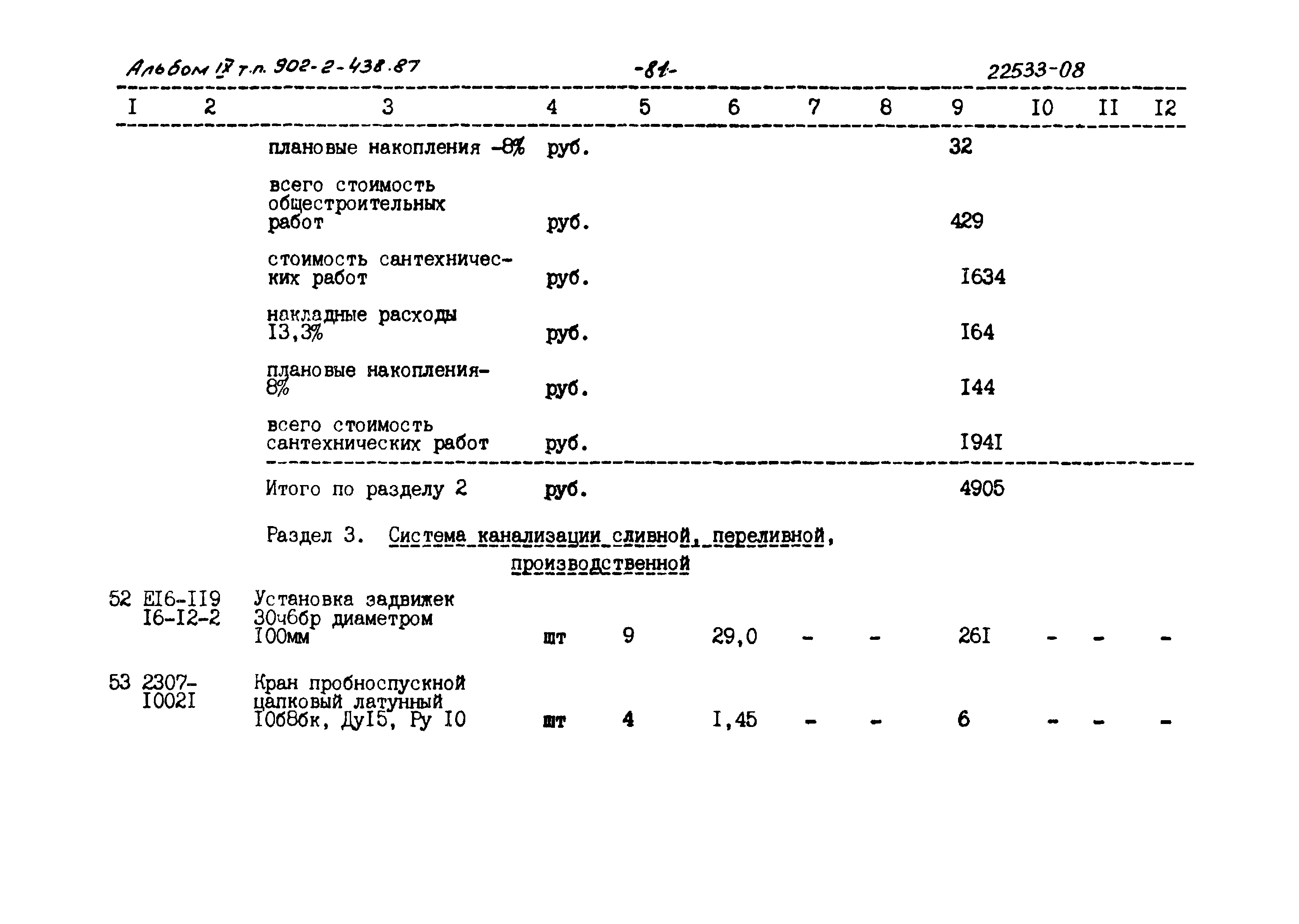 Типовой проект 902-2-438.87