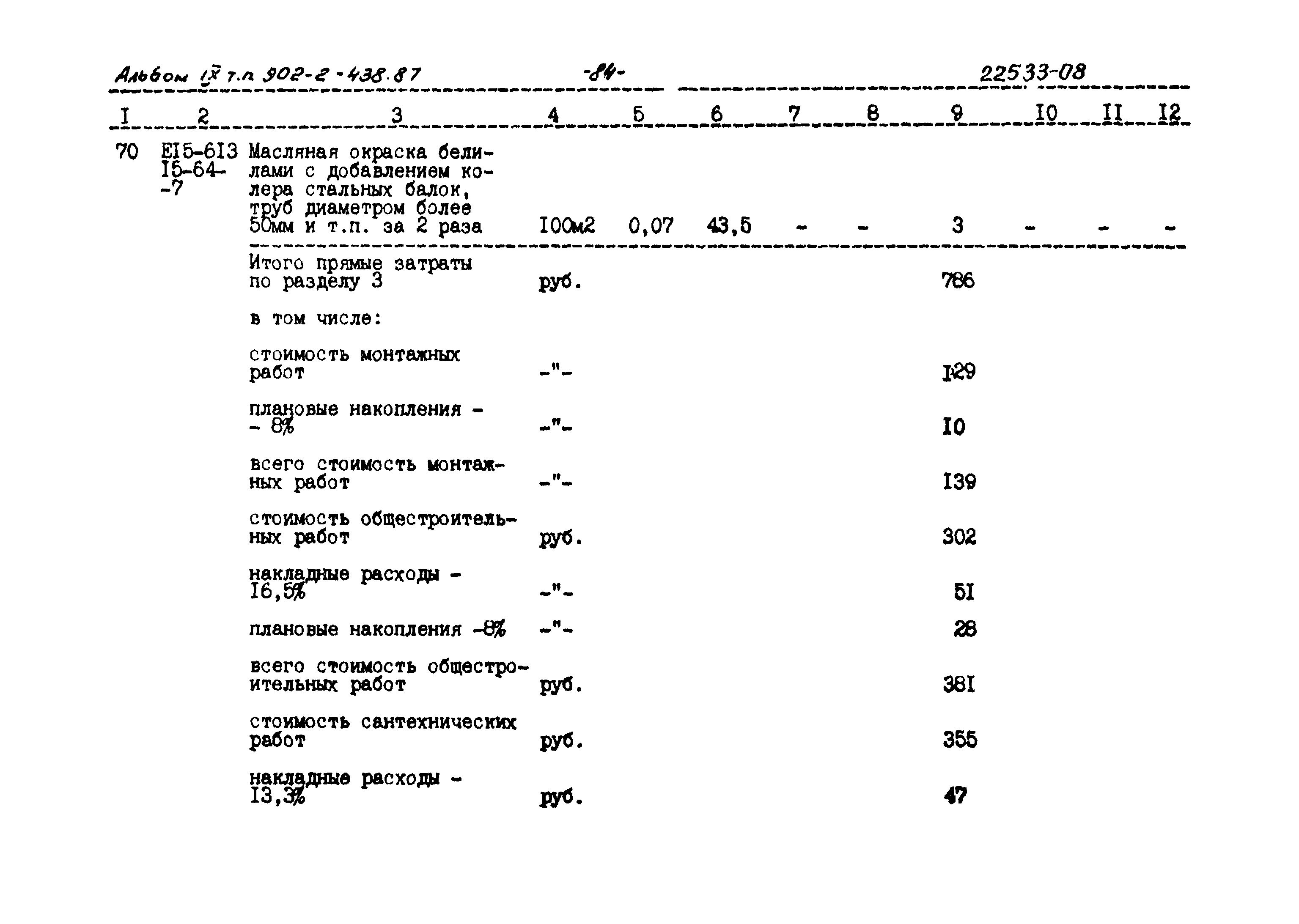 Типовой проект 902-2-438.87