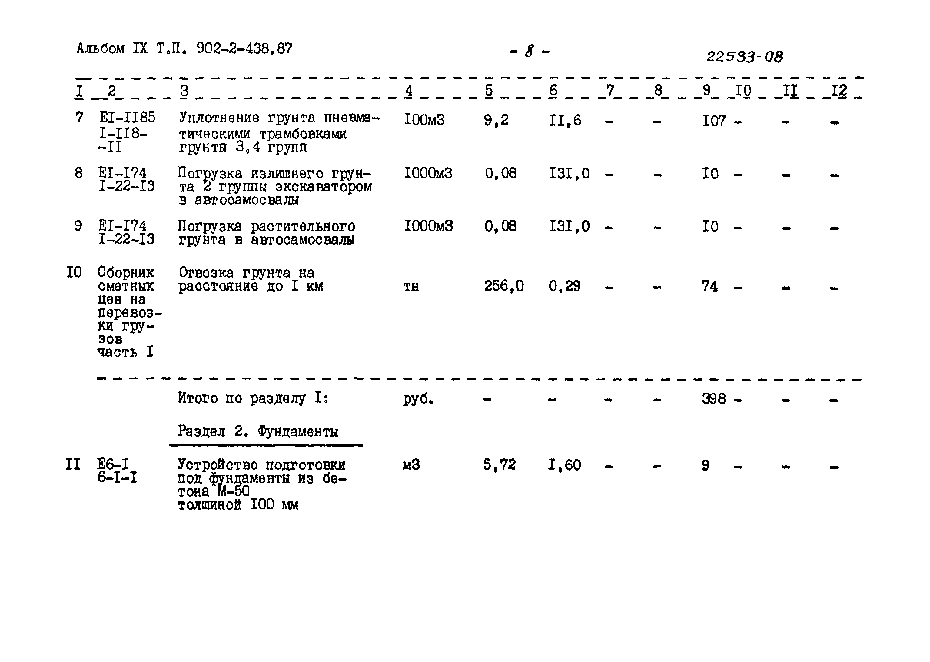 Типовой проект 902-2-438.87
