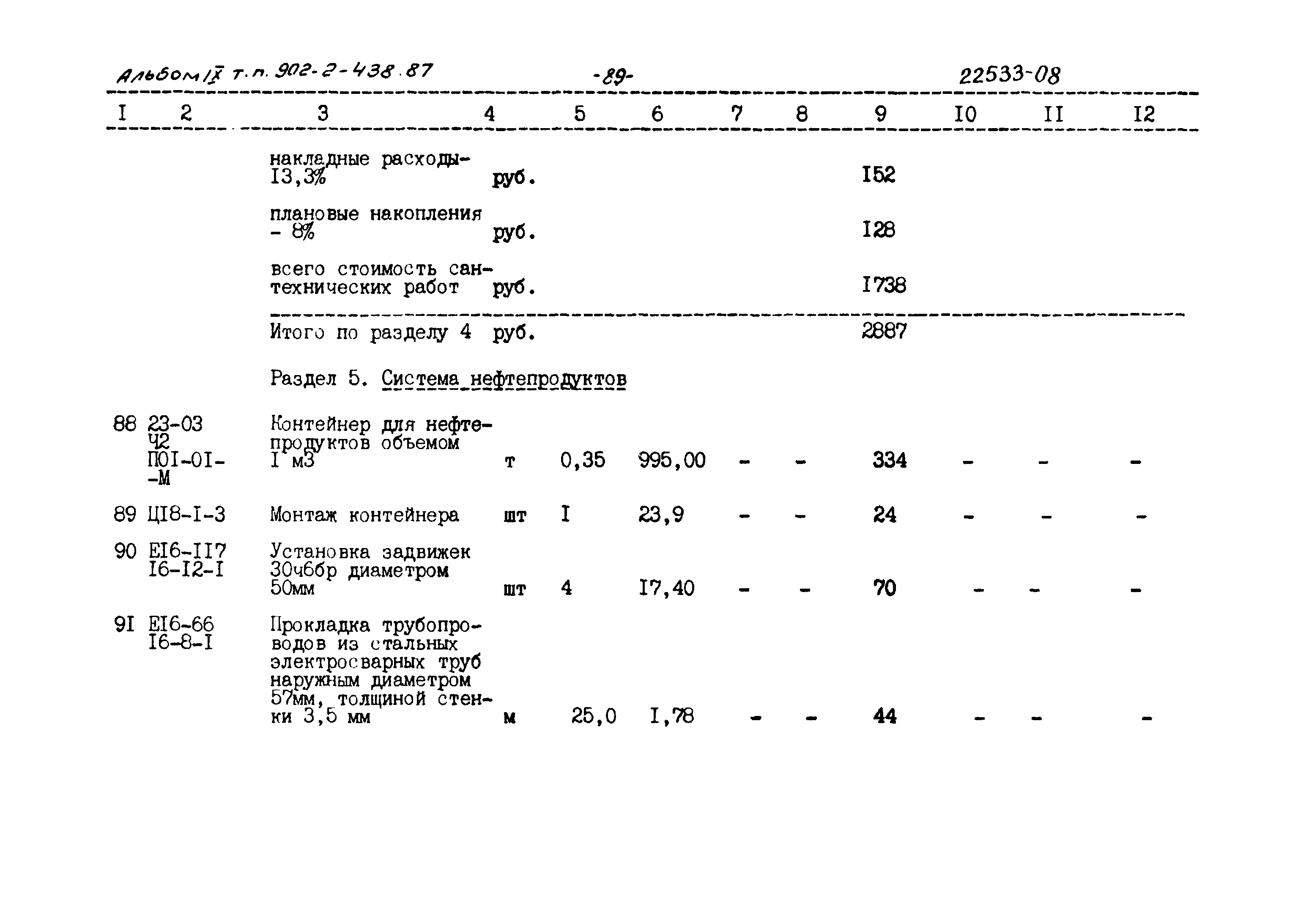 Типовой проект 902-2-438.87