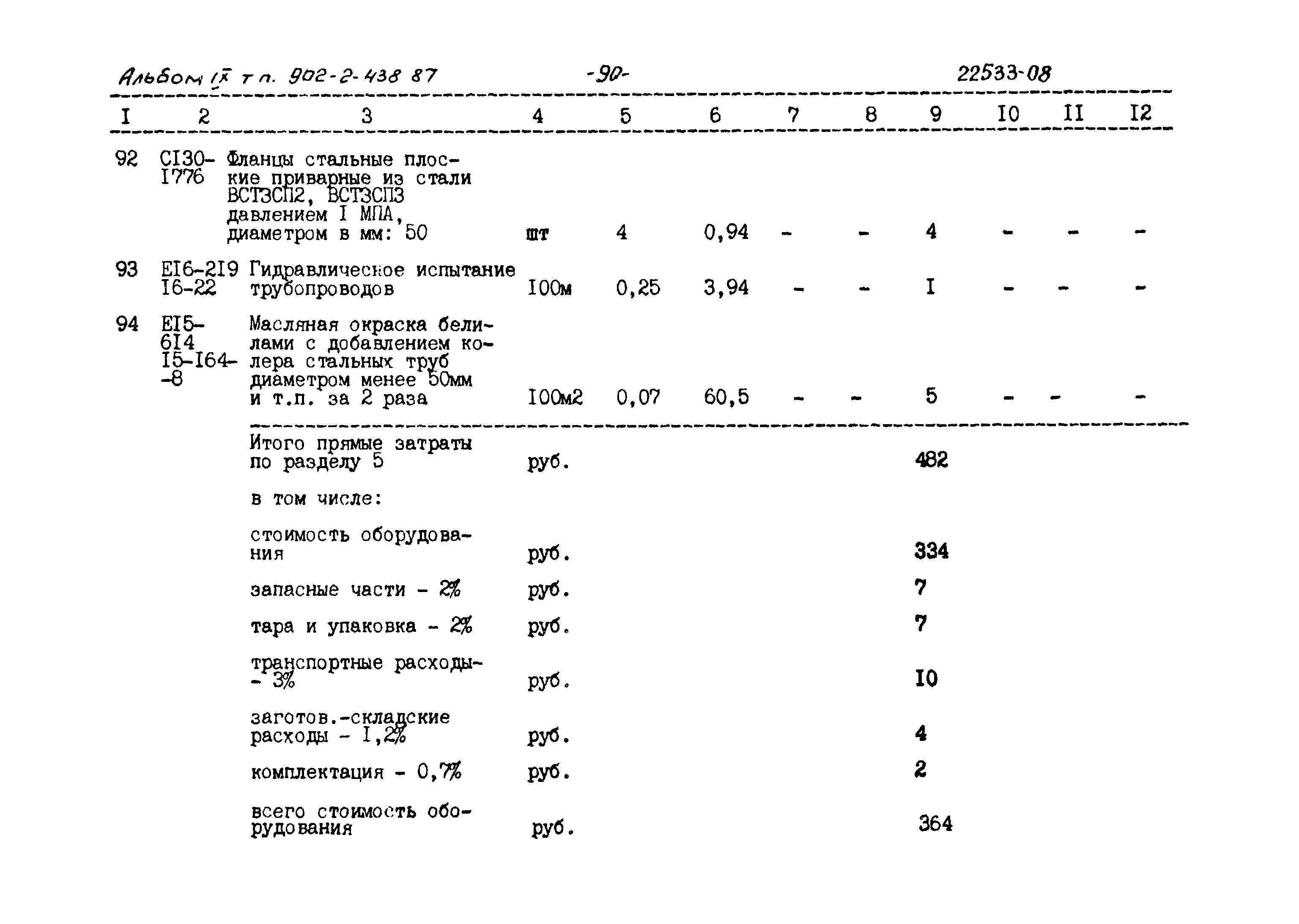 Типовой проект 902-2-438.87