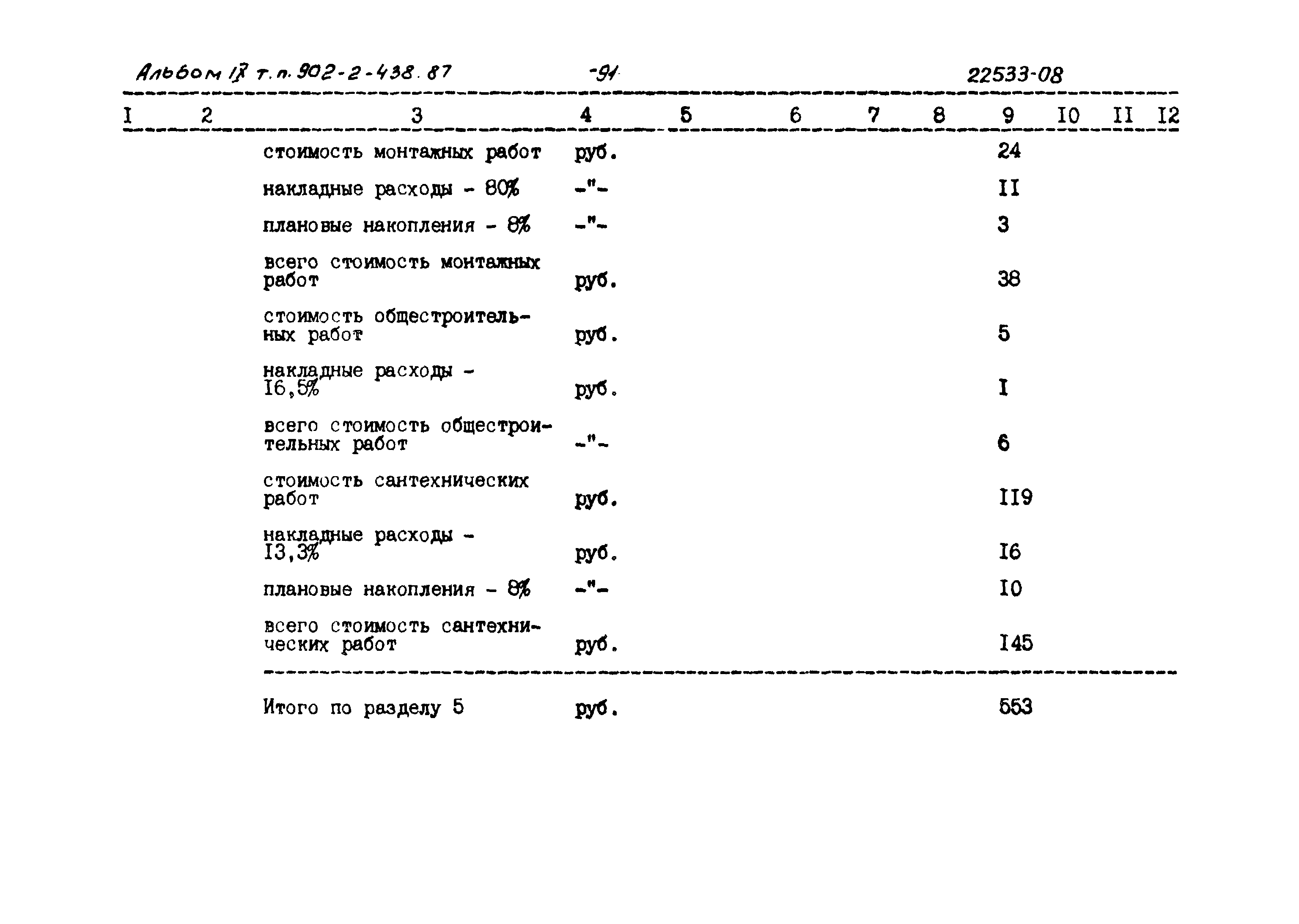 Типовой проект 902-2-438.87