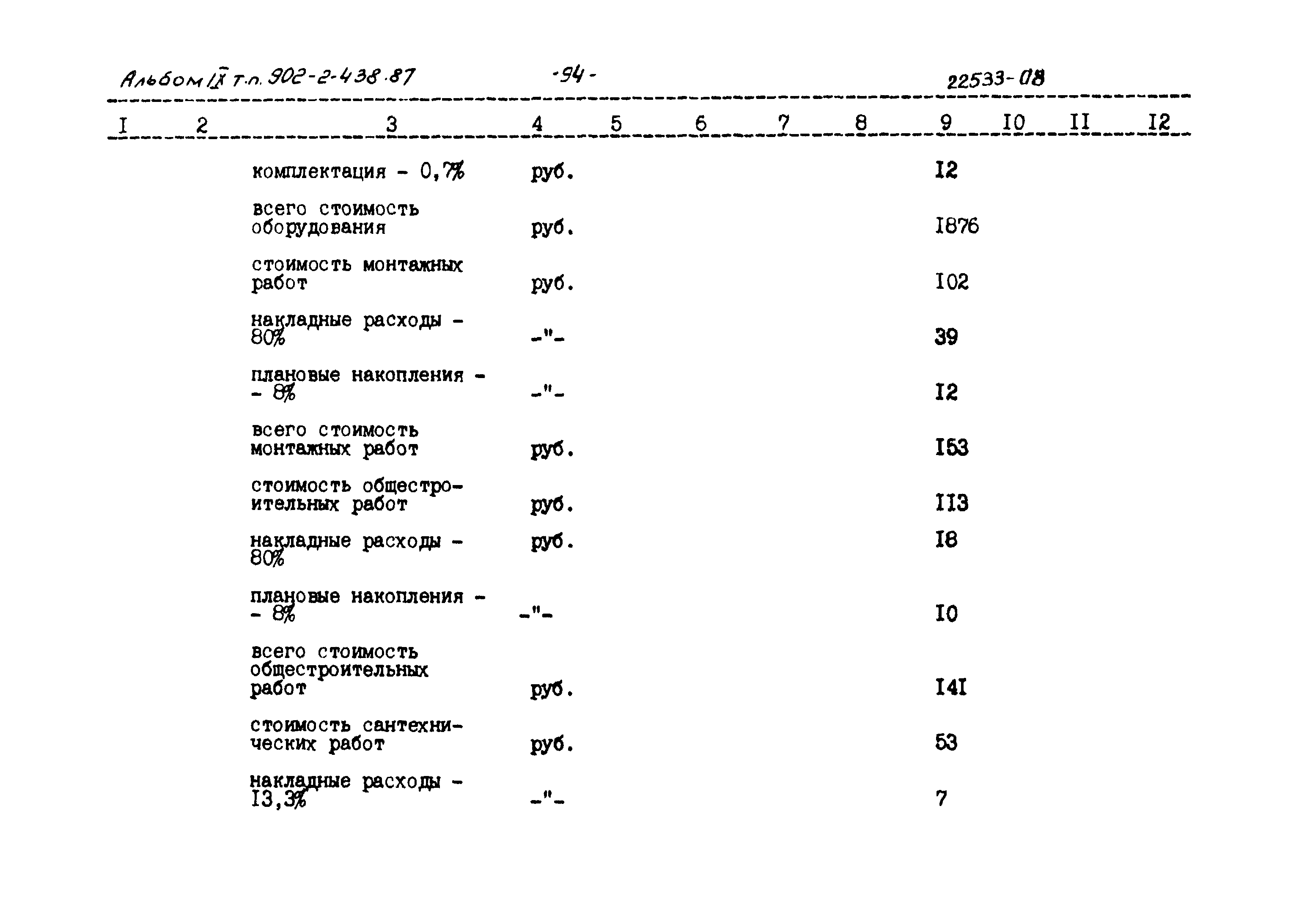 Типовой проект 902-2-438.87