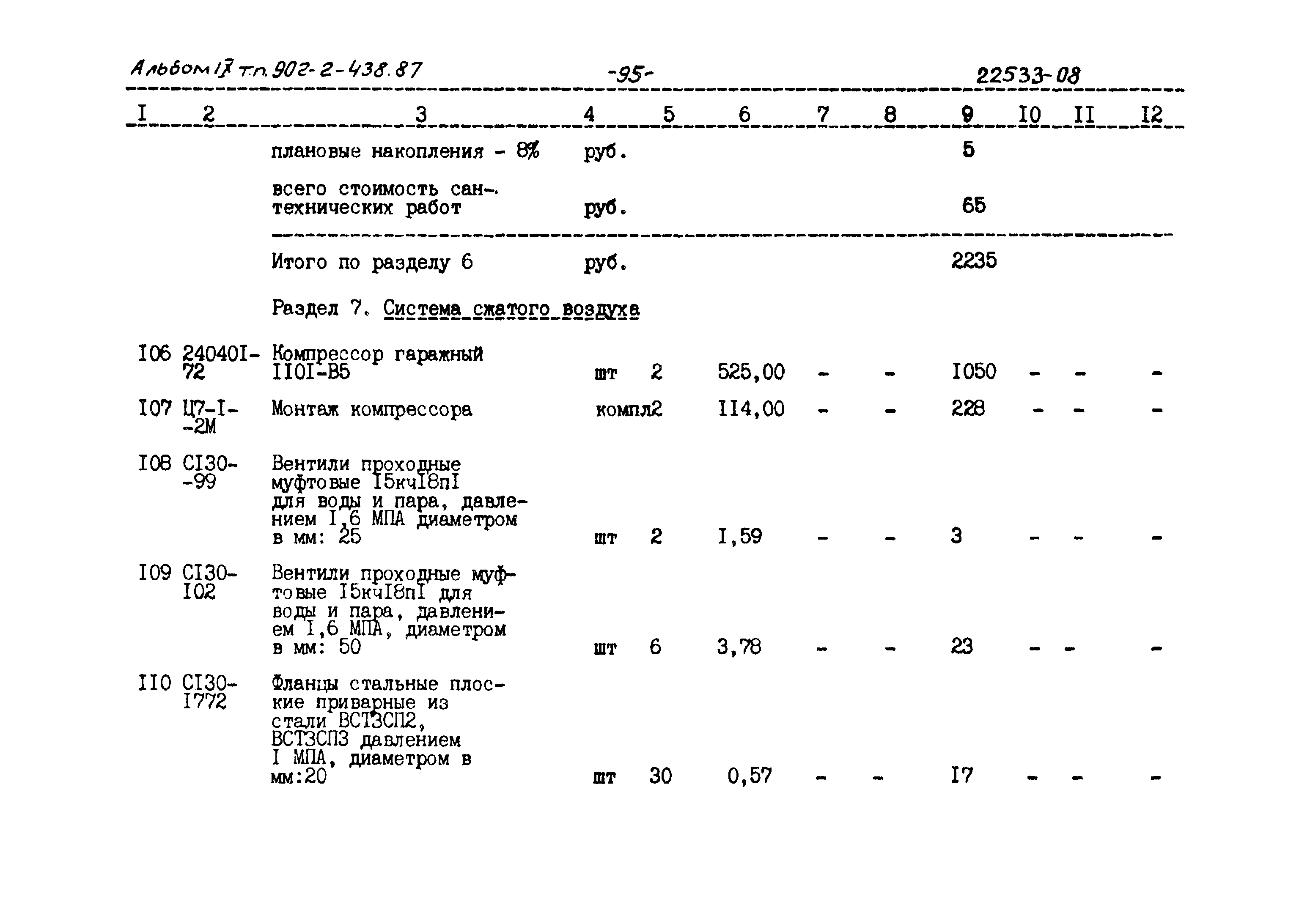 Типовой проект 902-2-438.87