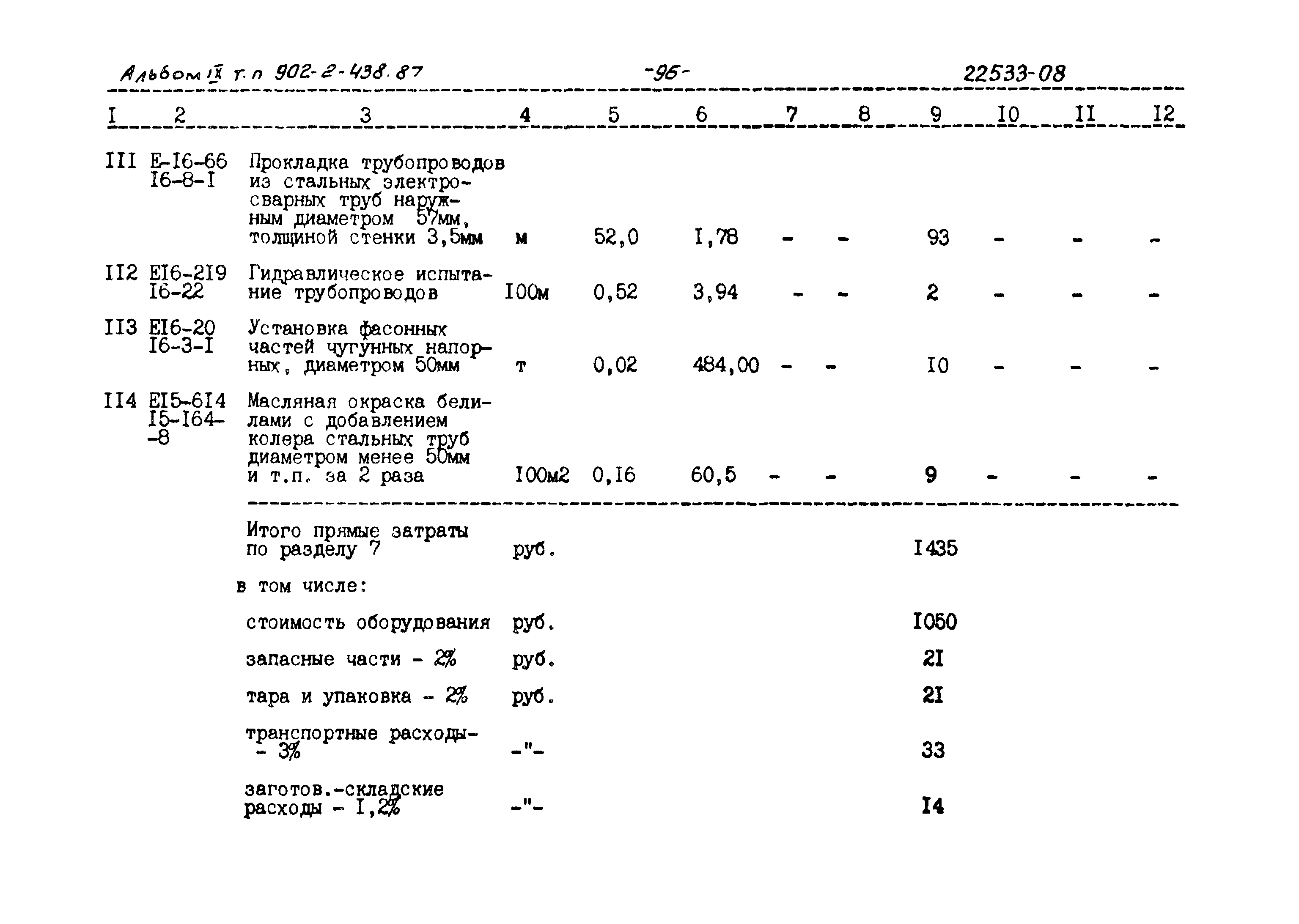 Типовой проект 902-2-438.87