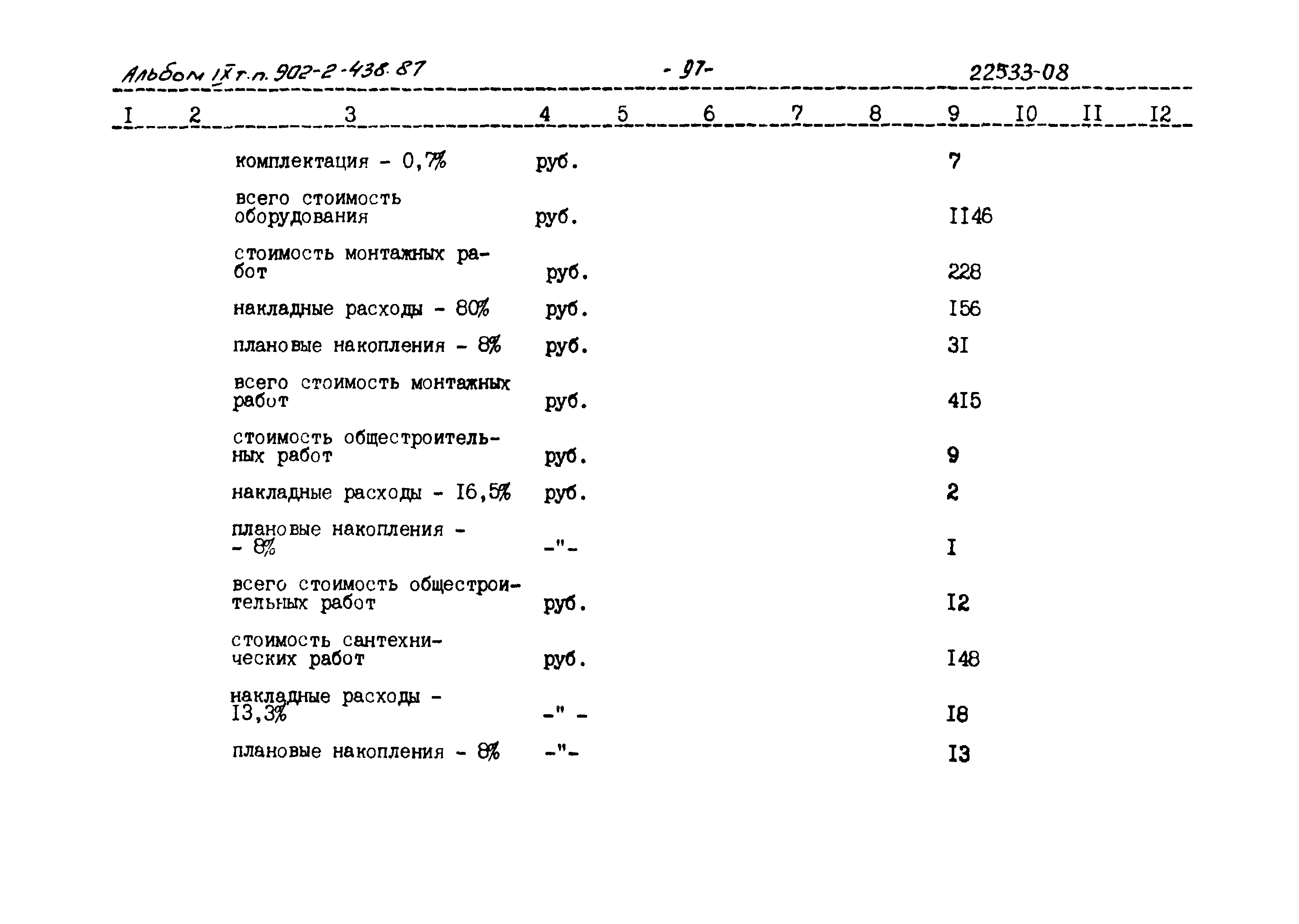 Типовой проект 902-2-438.87