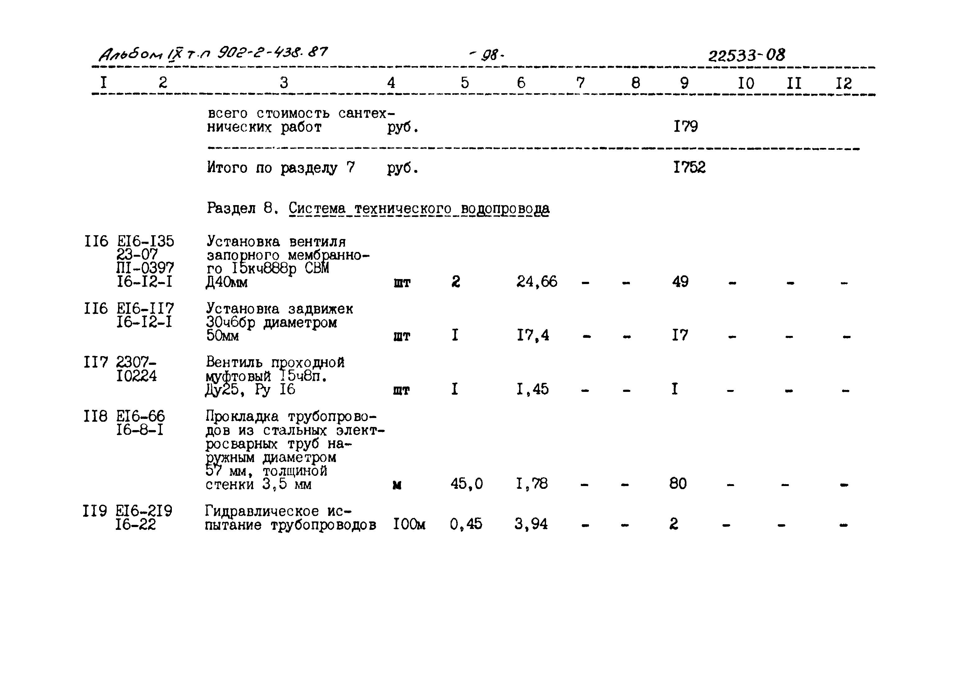 Типовой проект 902-2-438.87