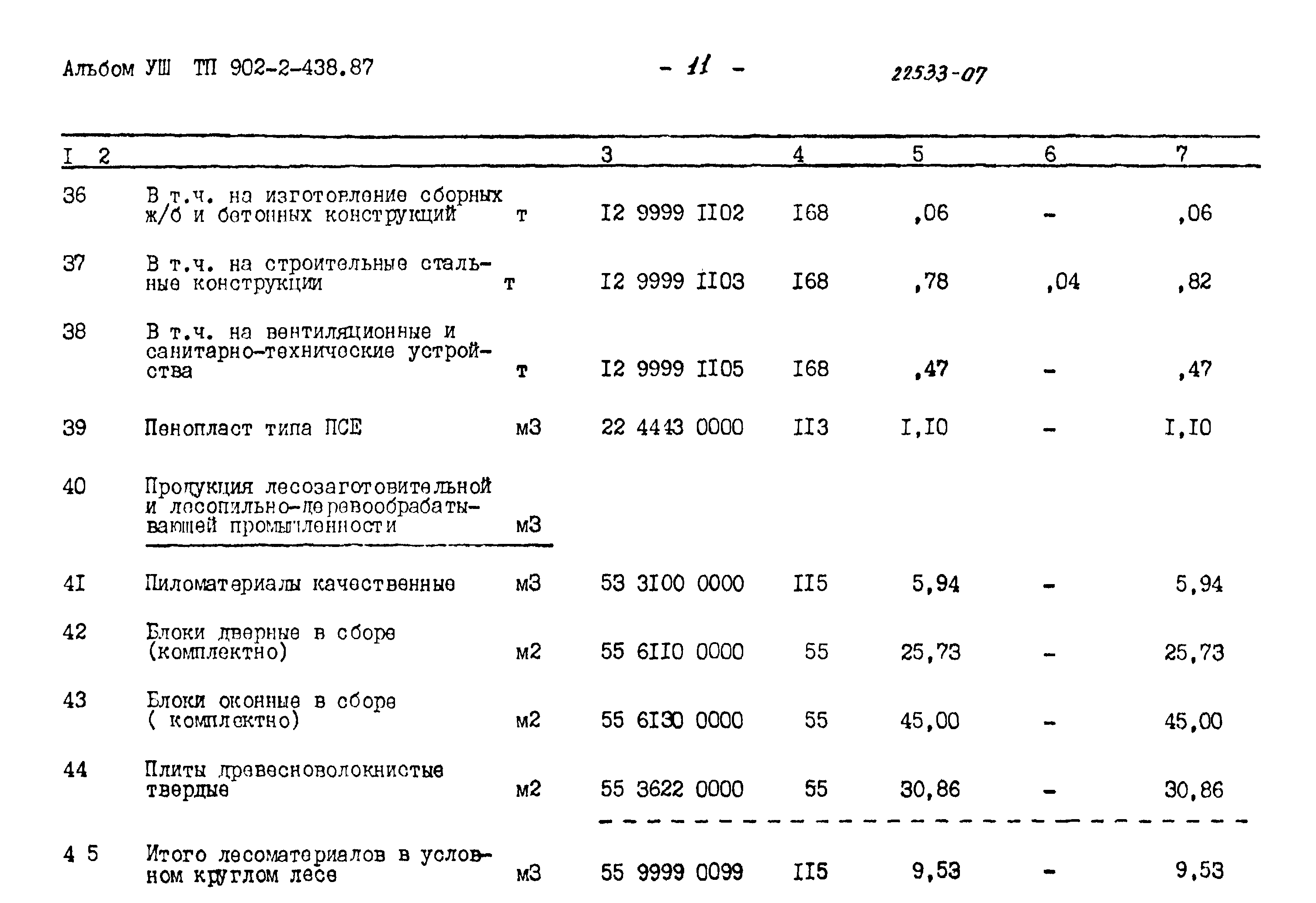 Типовой проект 902-2-438.87