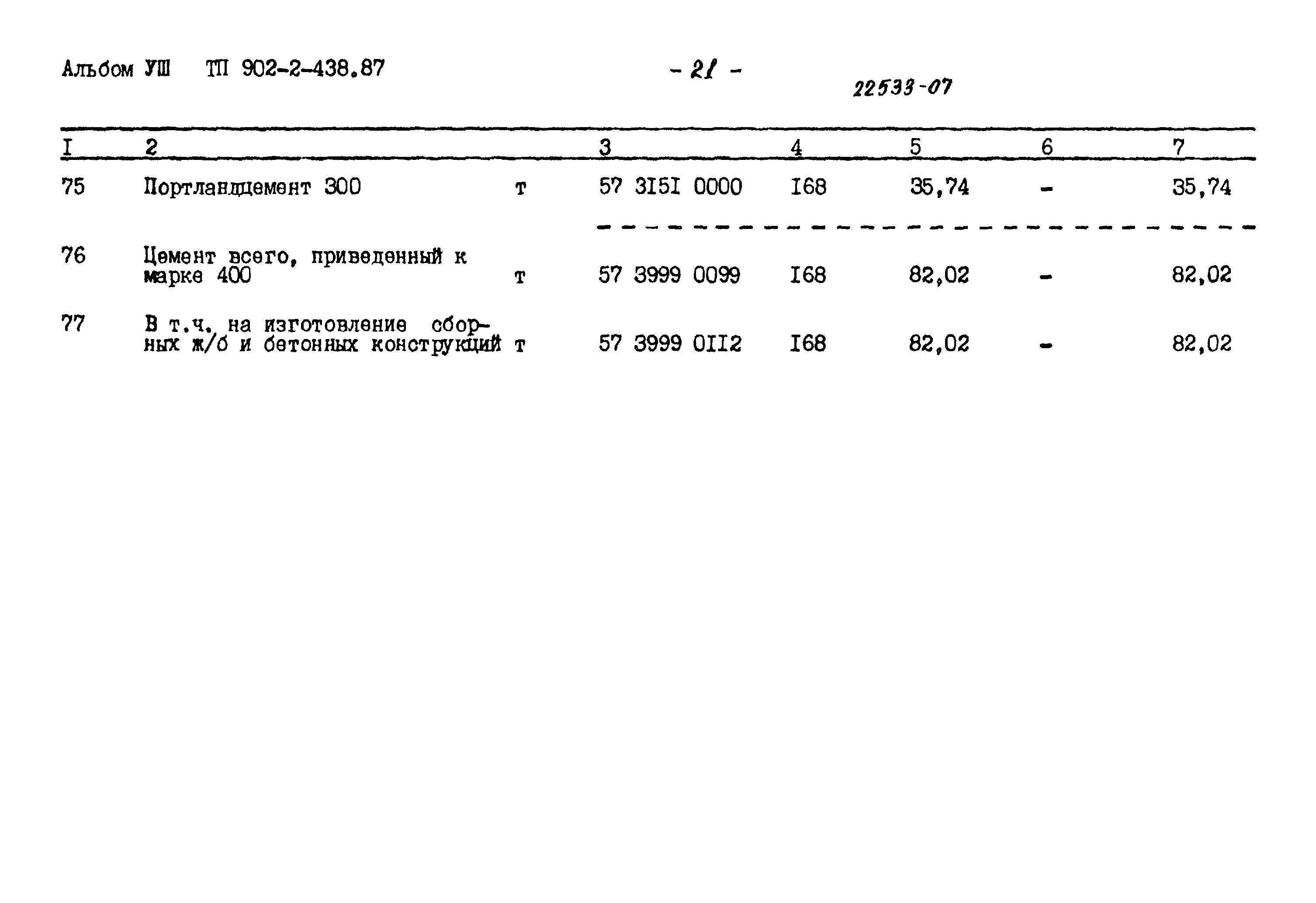 Типовой проект 902-2-438.87