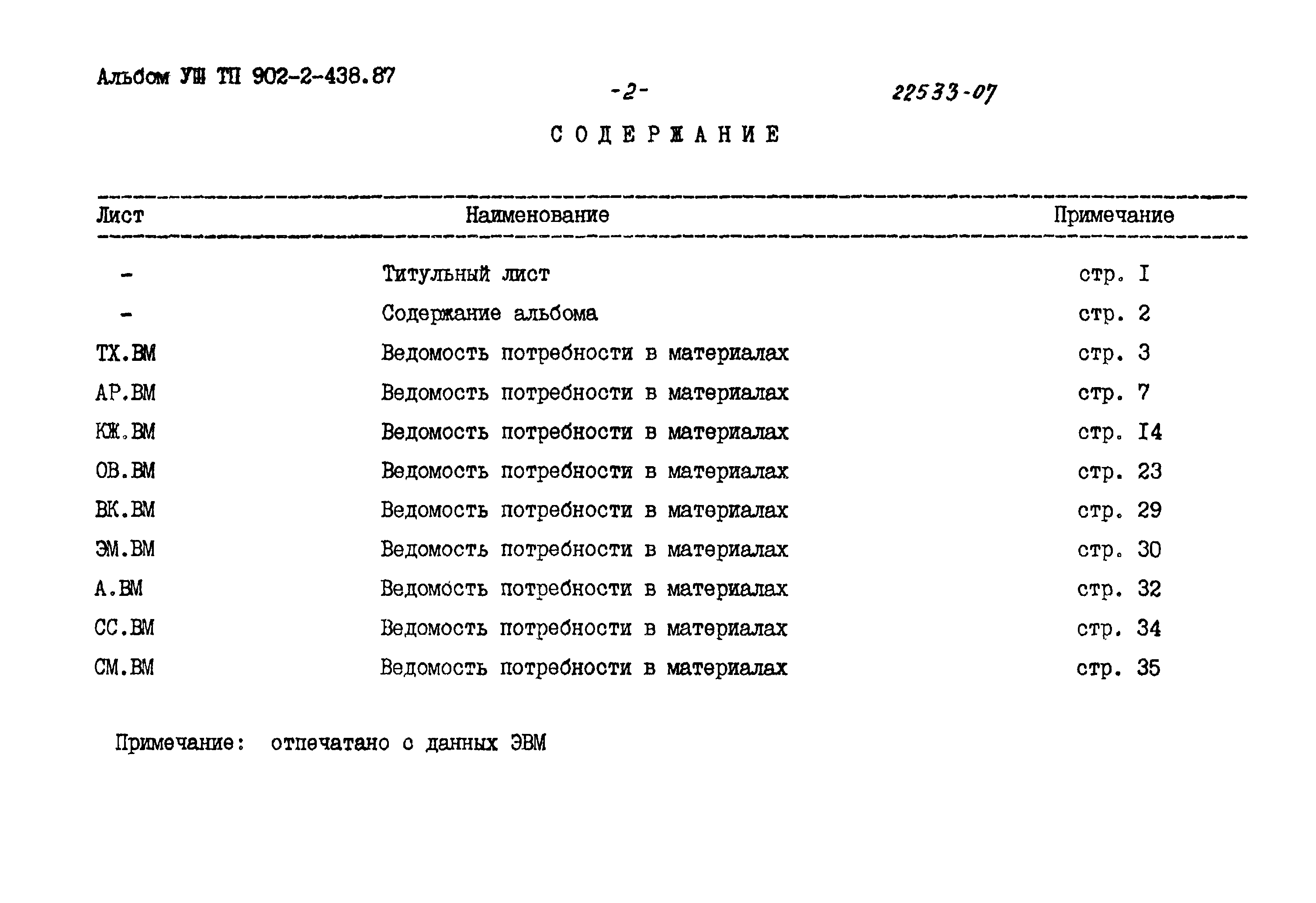Типовой проект 902-2-438.87