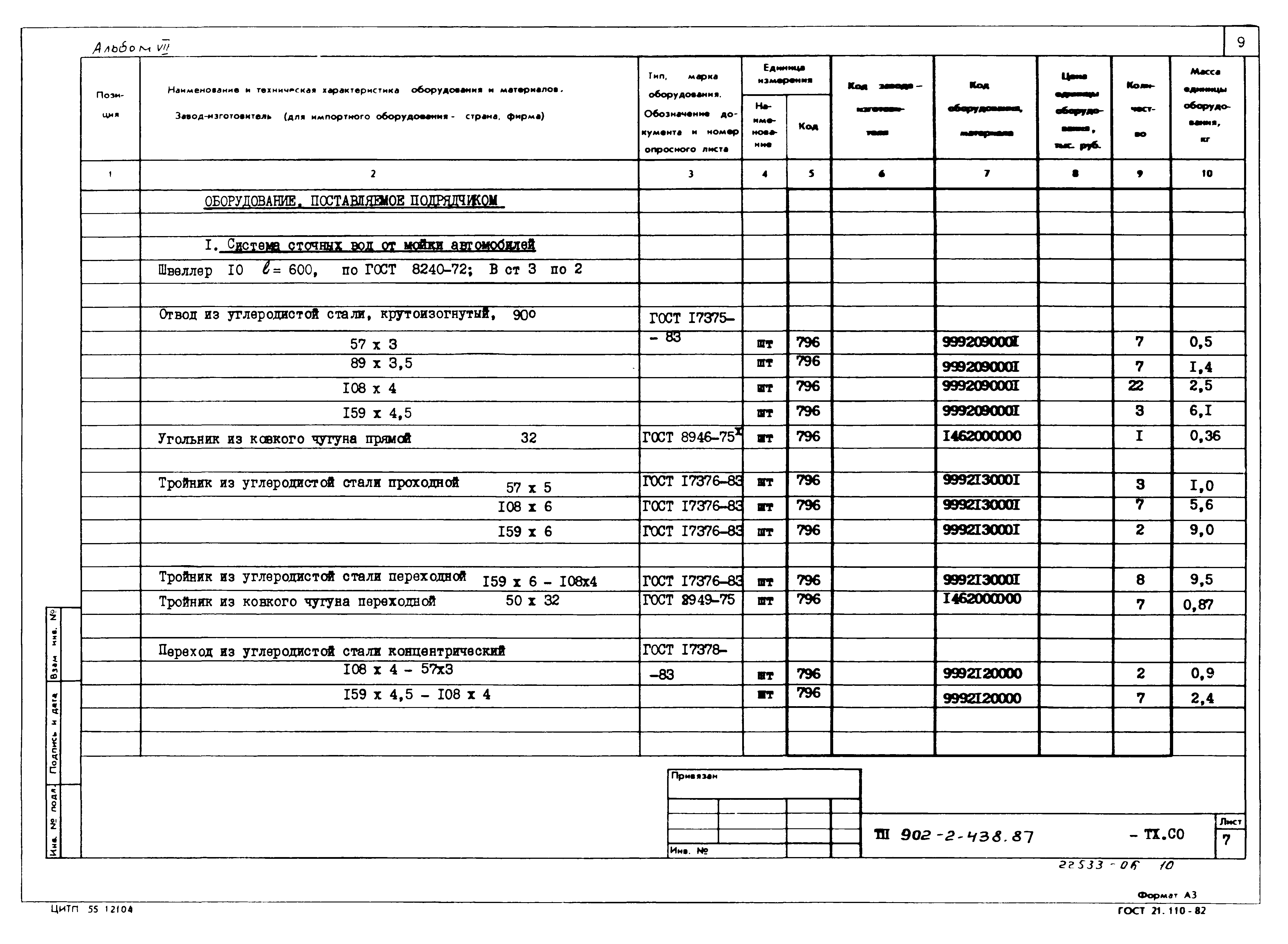 Типовой проект 902-2-438.87