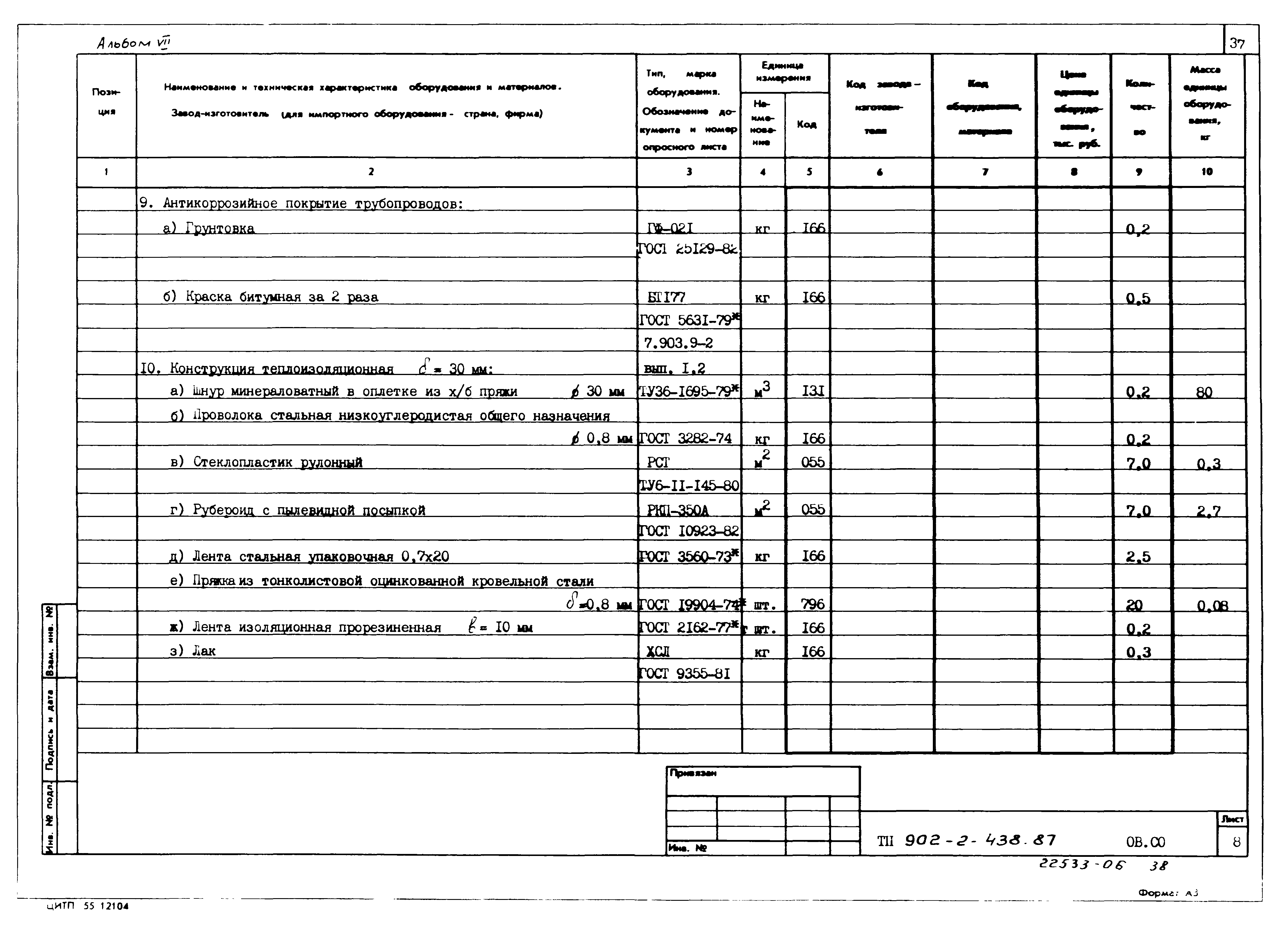 Типовой проект 902-2-438.87