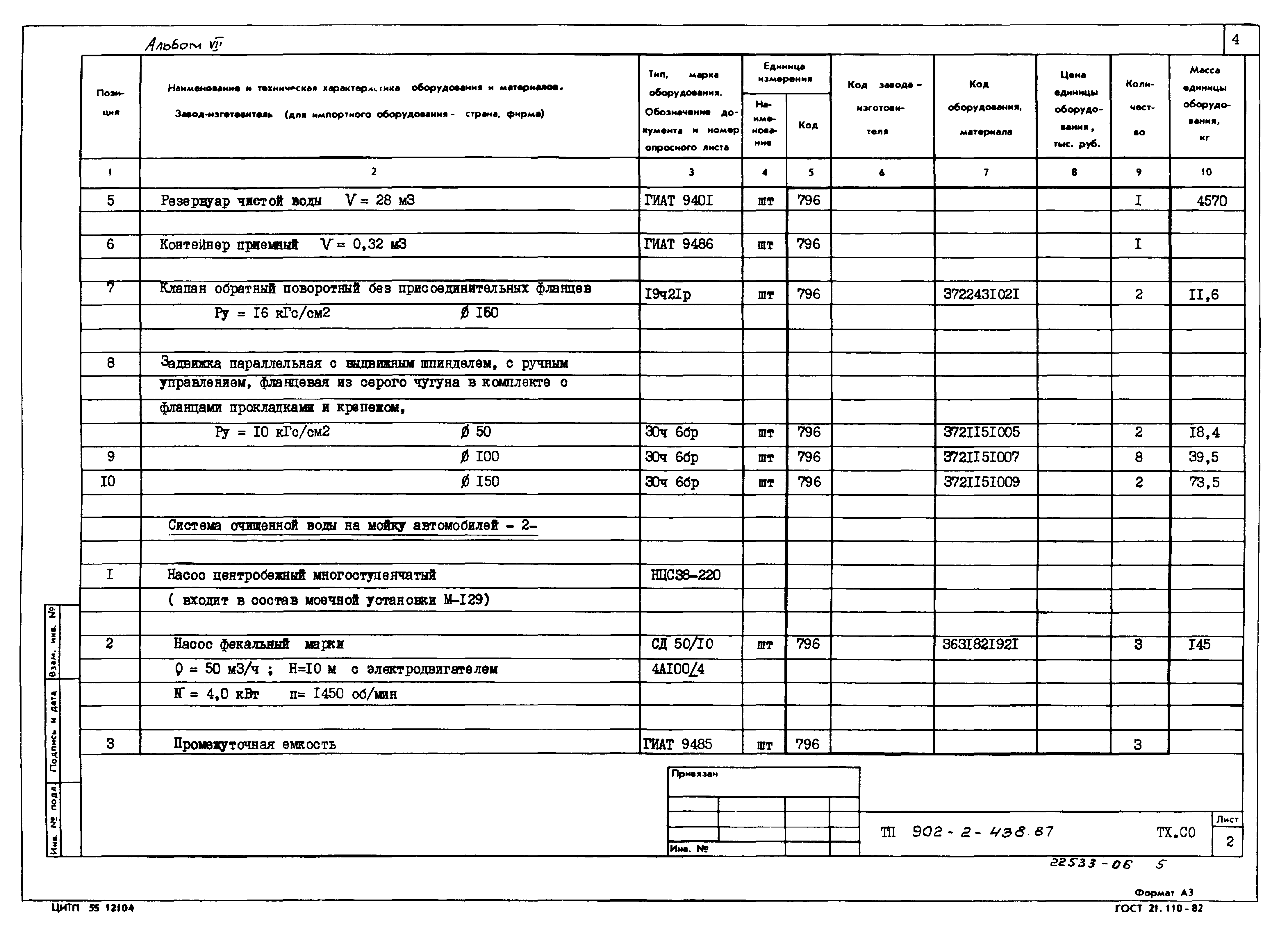 Типовой проект 902-2-438.87
