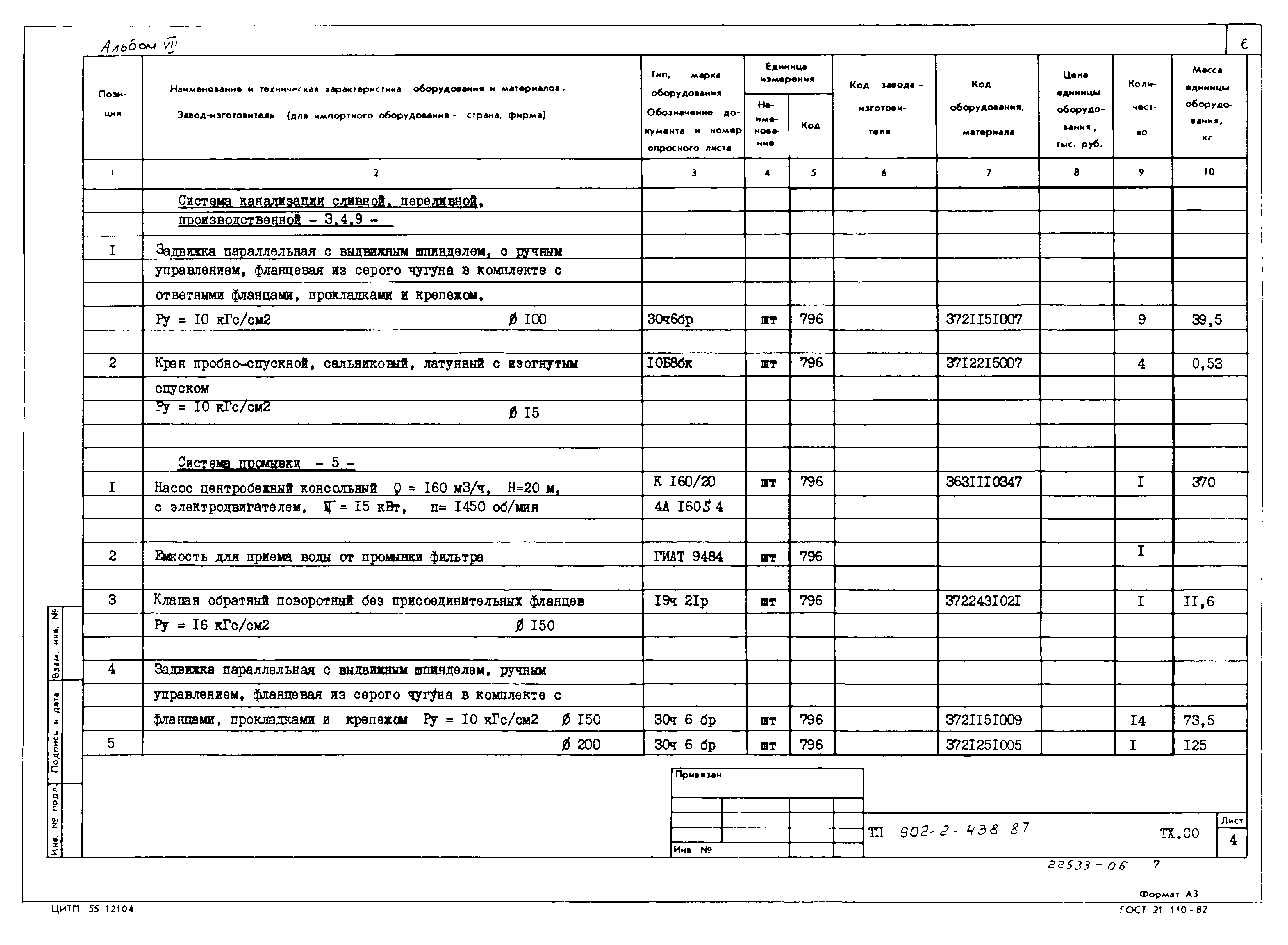 Типовой проект 902-2-438.87