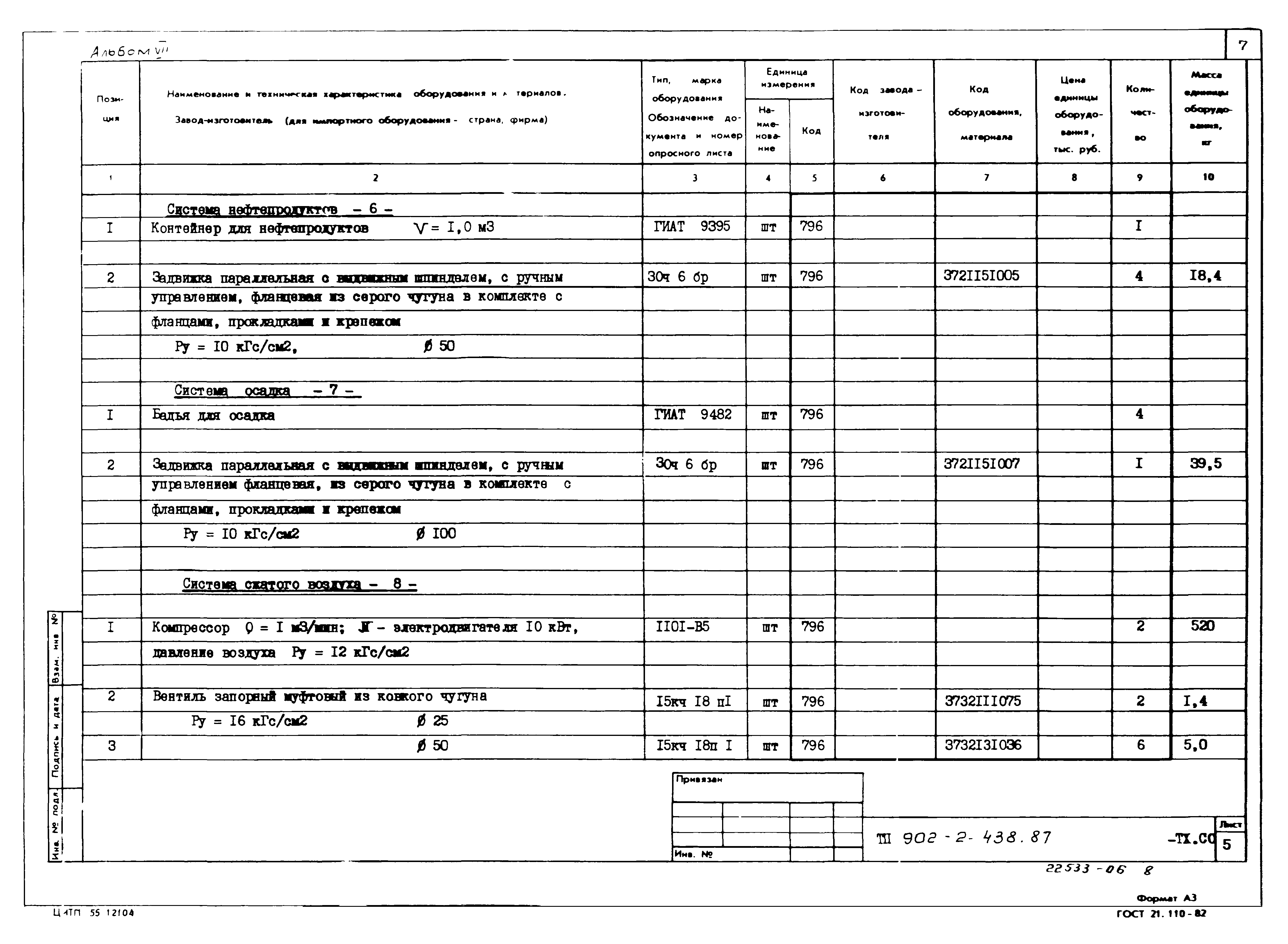 Типовой проект 902-2-438.87