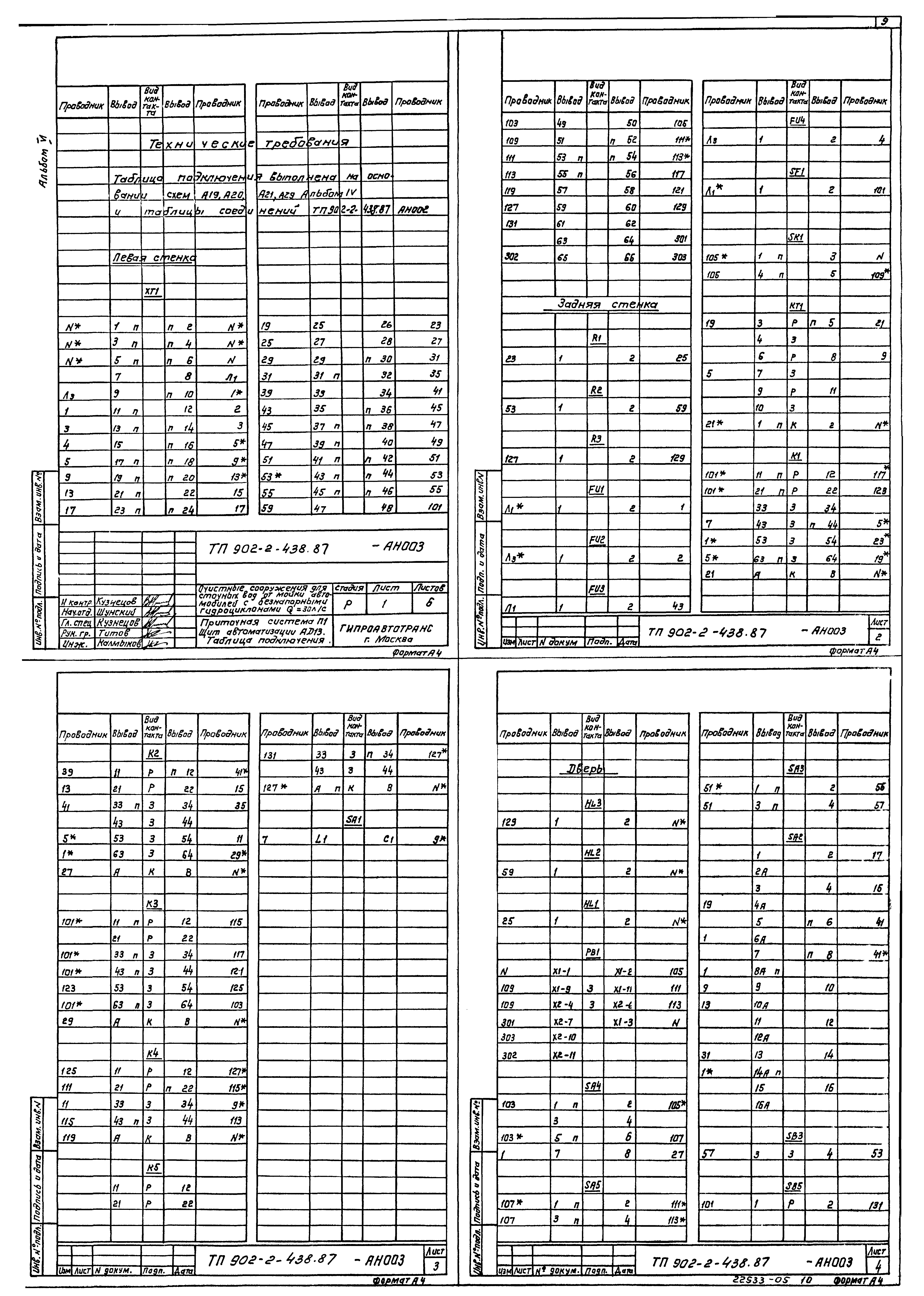 Типовой проект 902-2-438.87