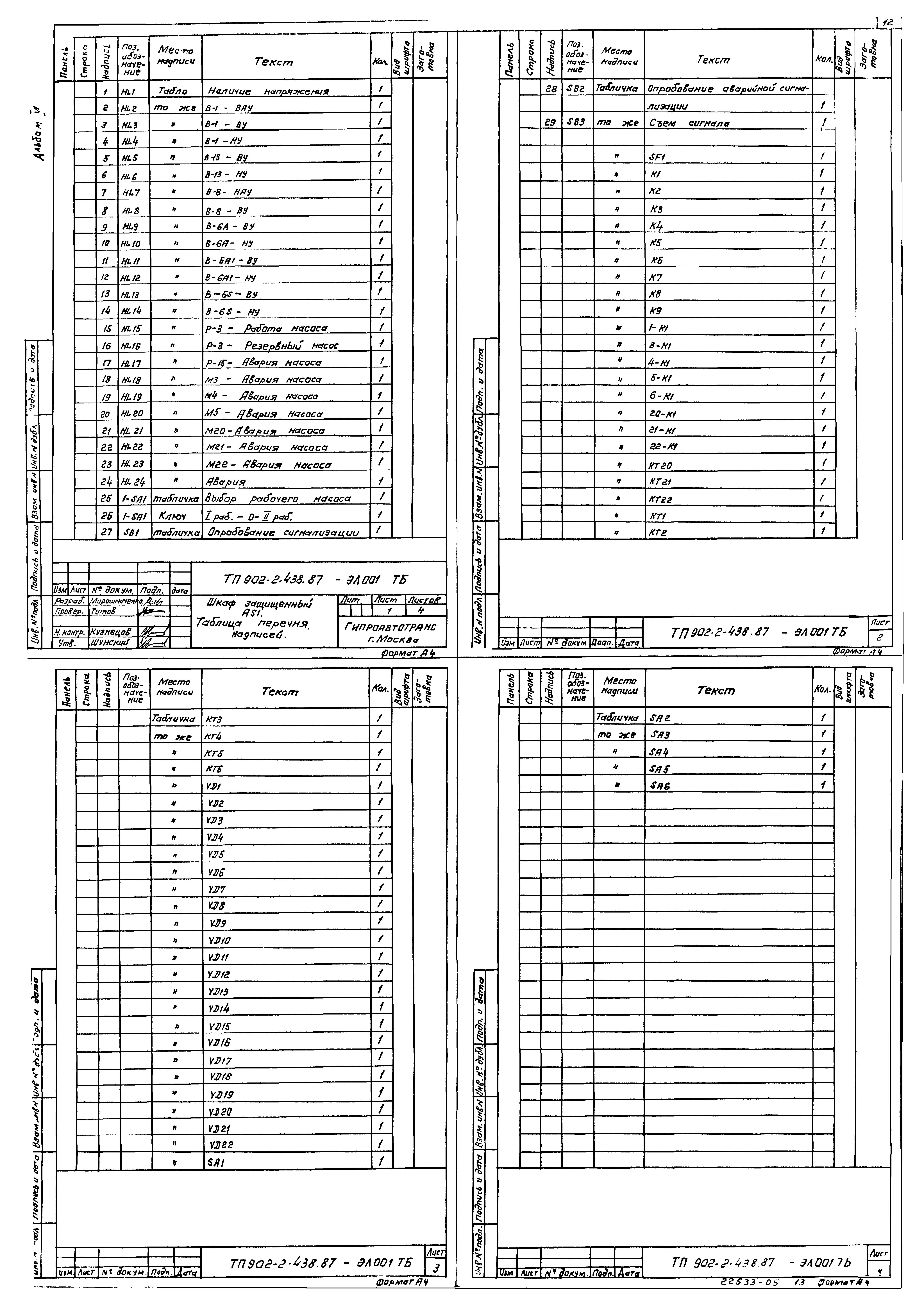 Типовой проект 902-2-438.87