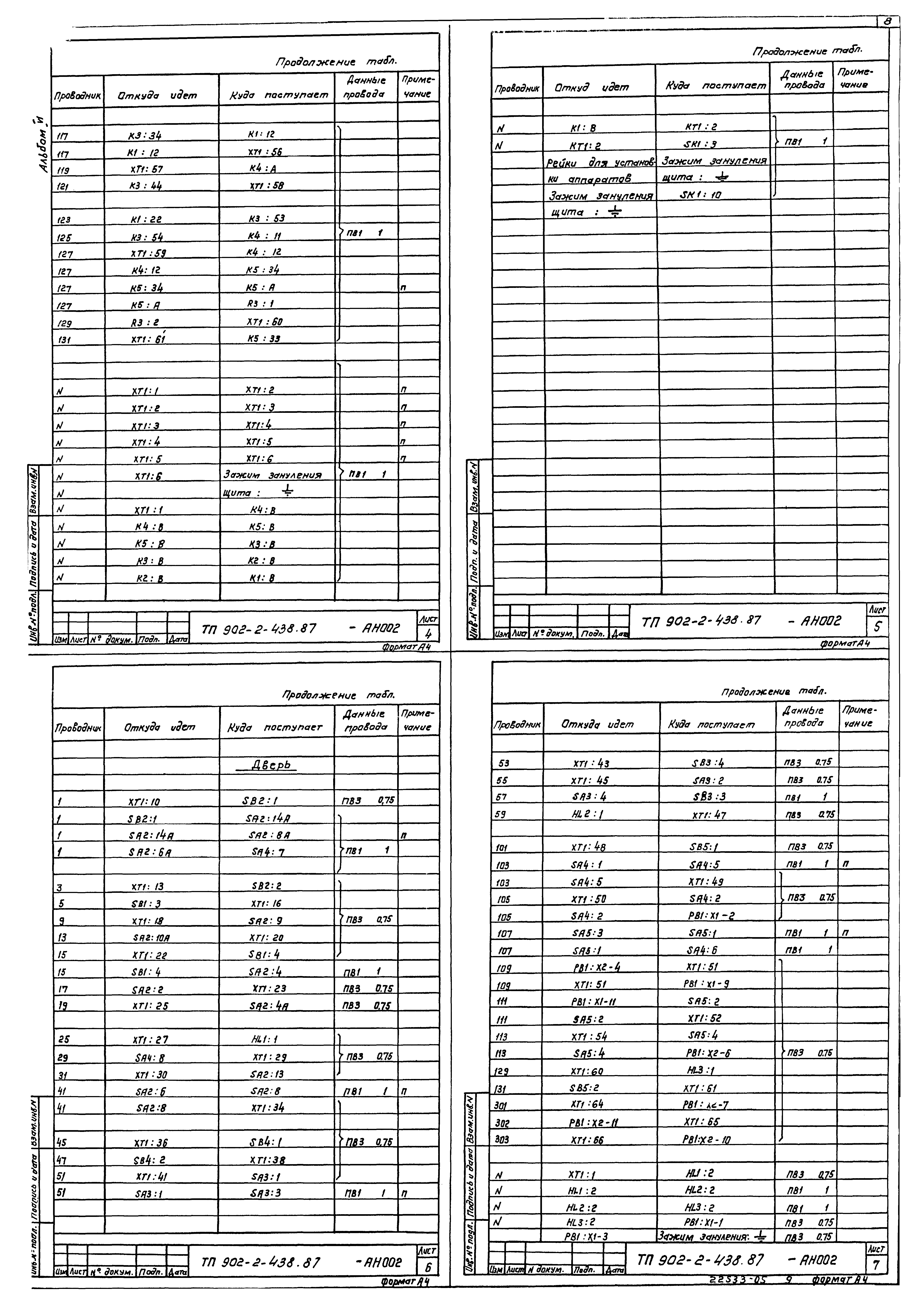 Типовой проект 902-2-438.87