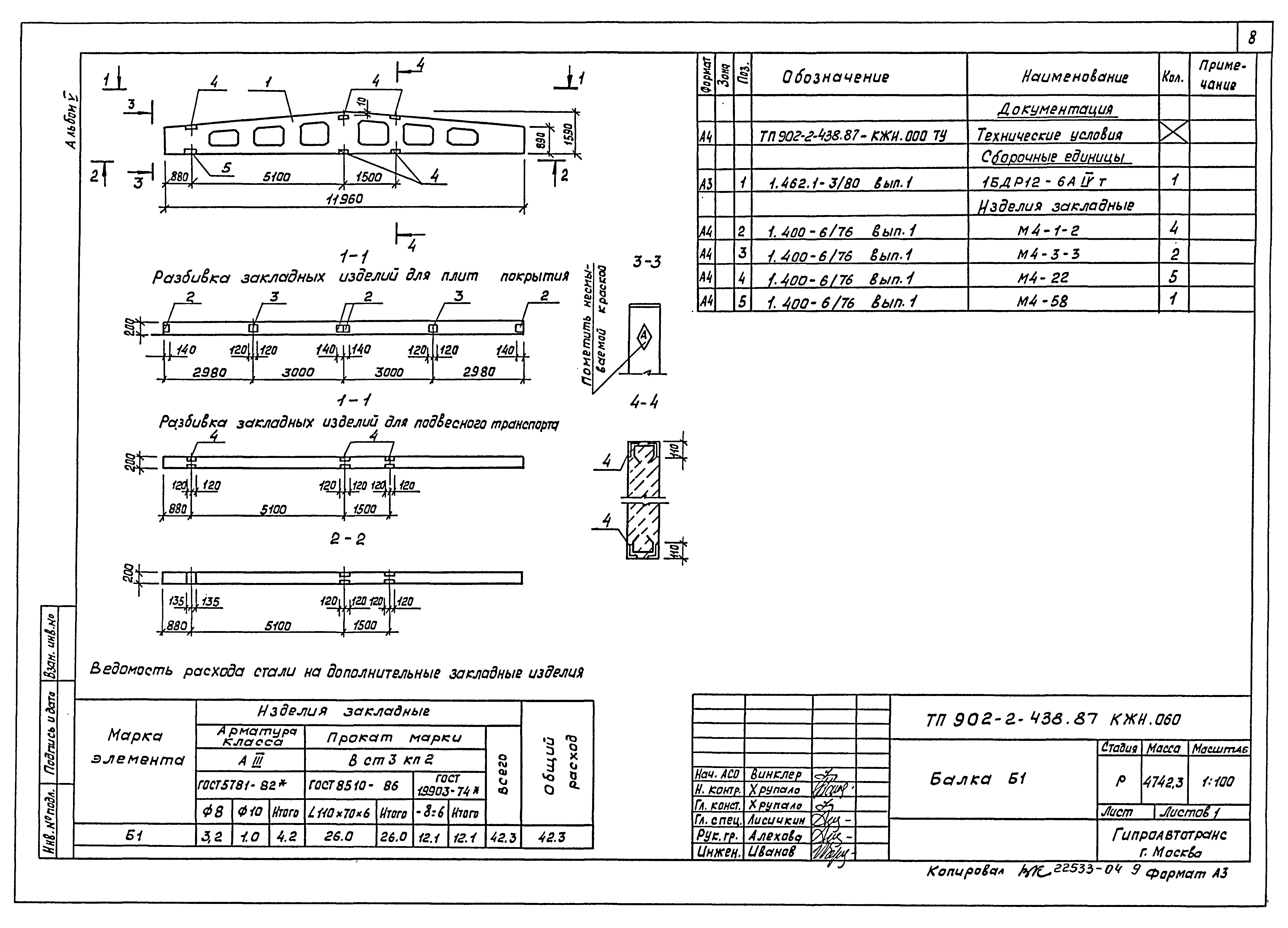 Типовой проект 902-2-438.87