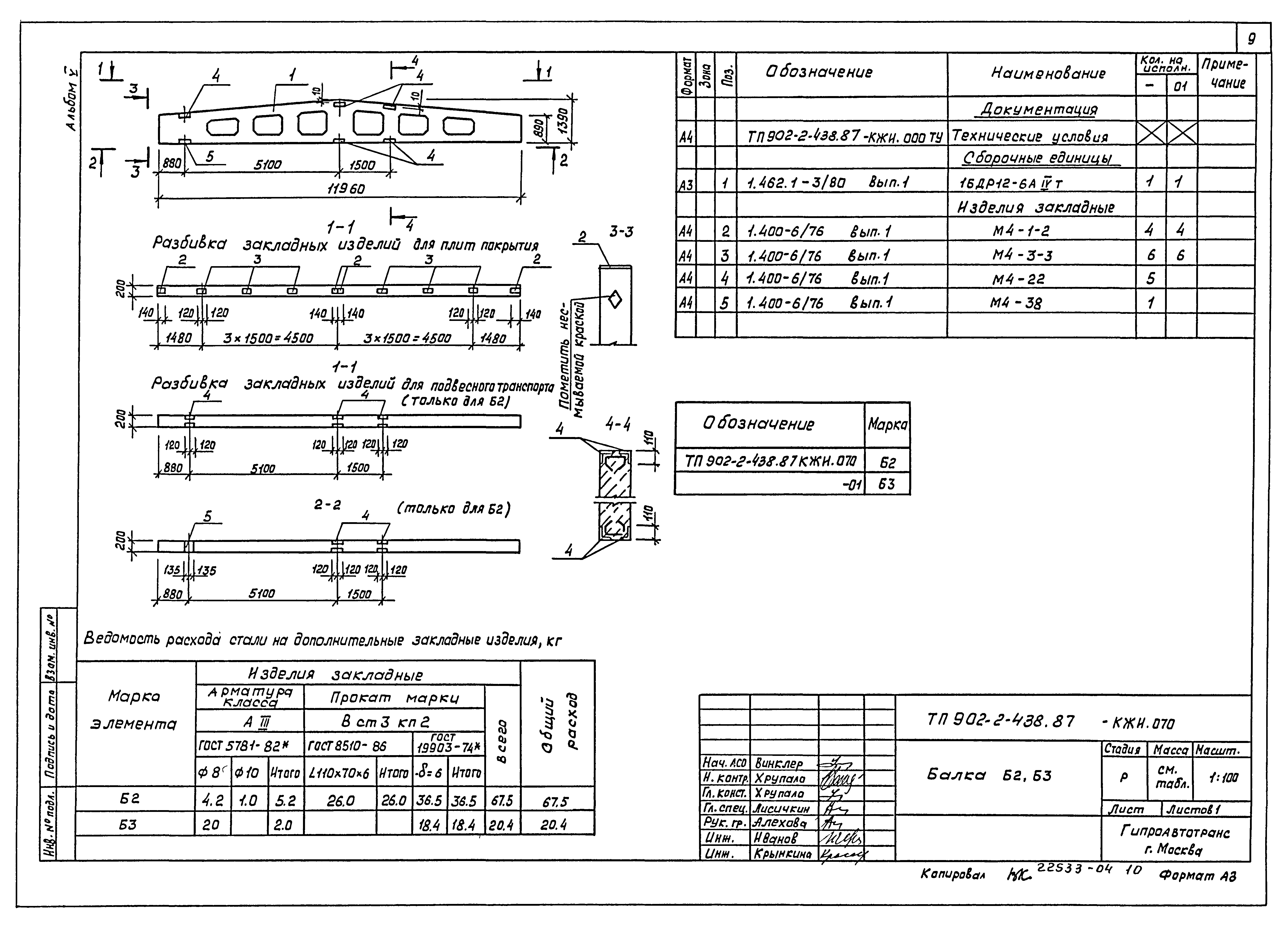Типовой проект 902-2-438.87