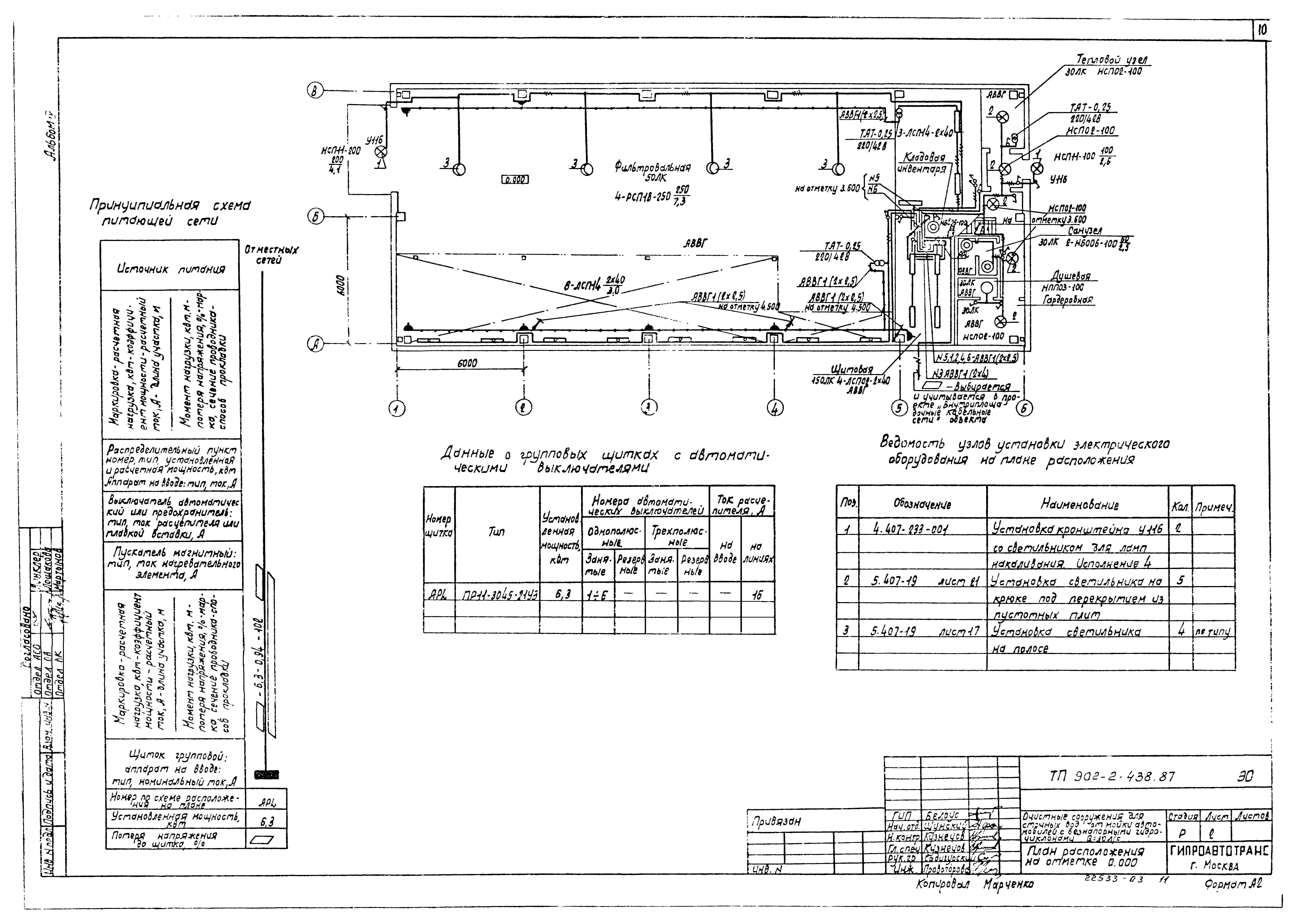 Типовой проект 902-2-438.87