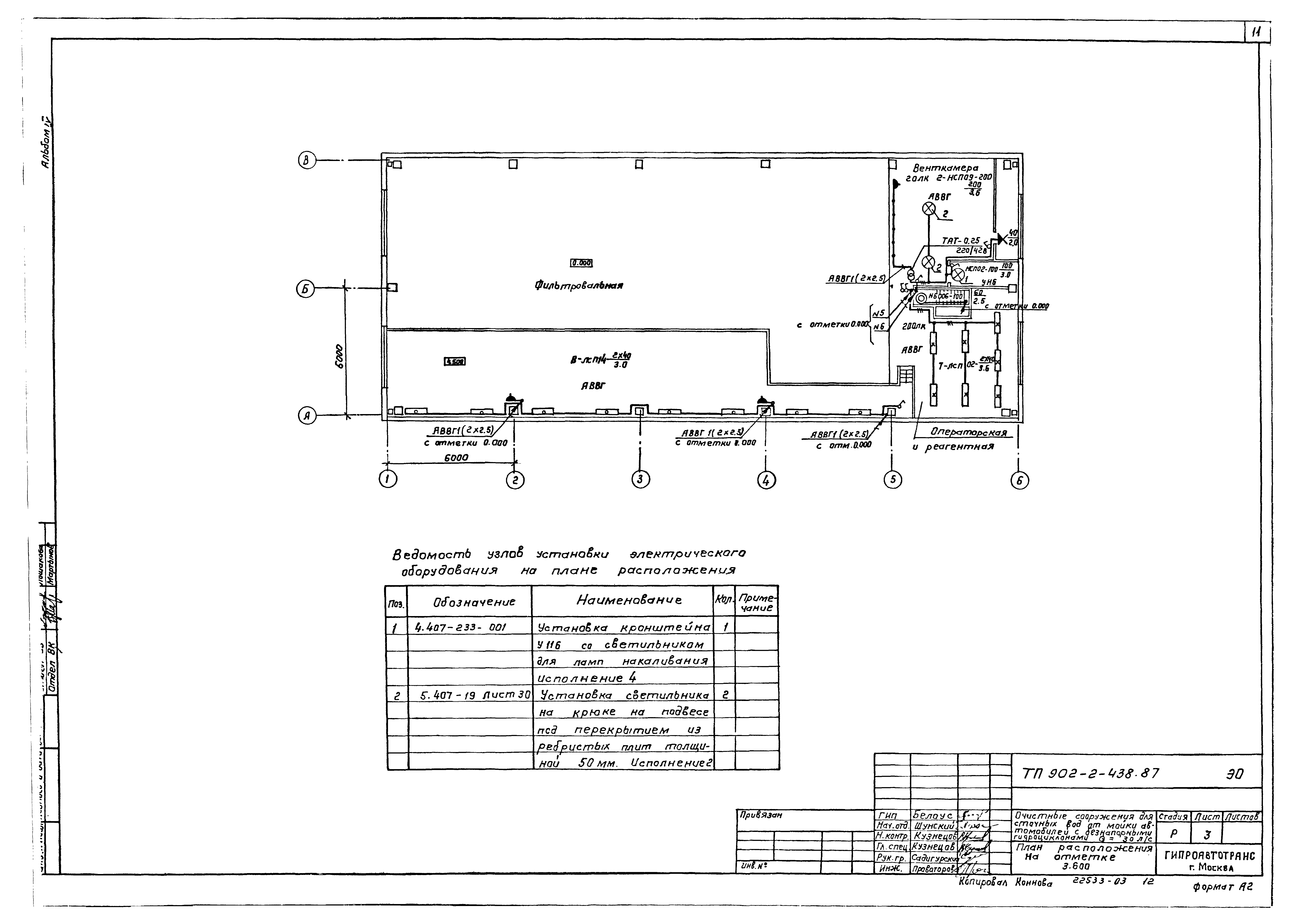 Типовой проект 902-2-438.87
