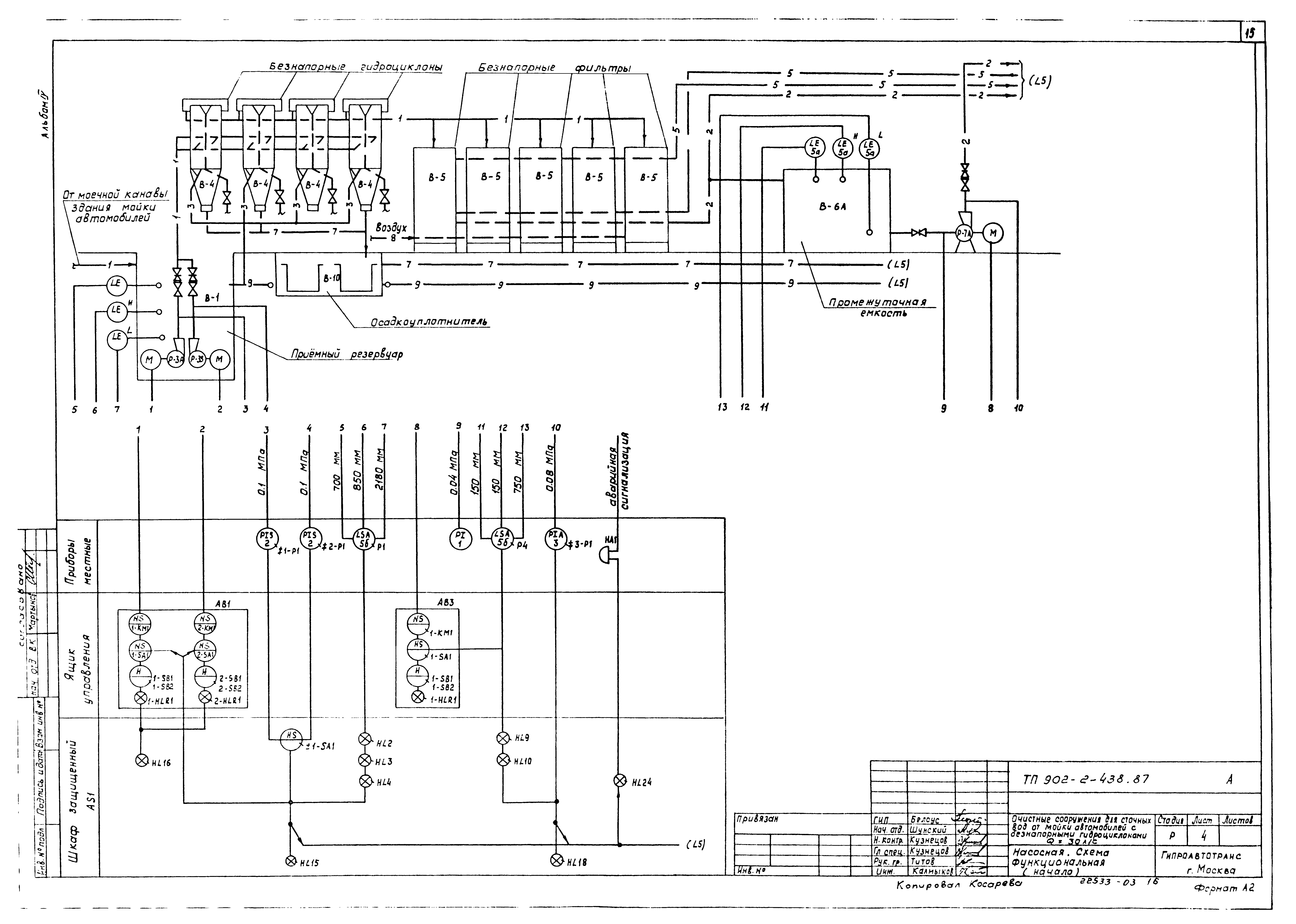 Типовой проект 902-2-438.87