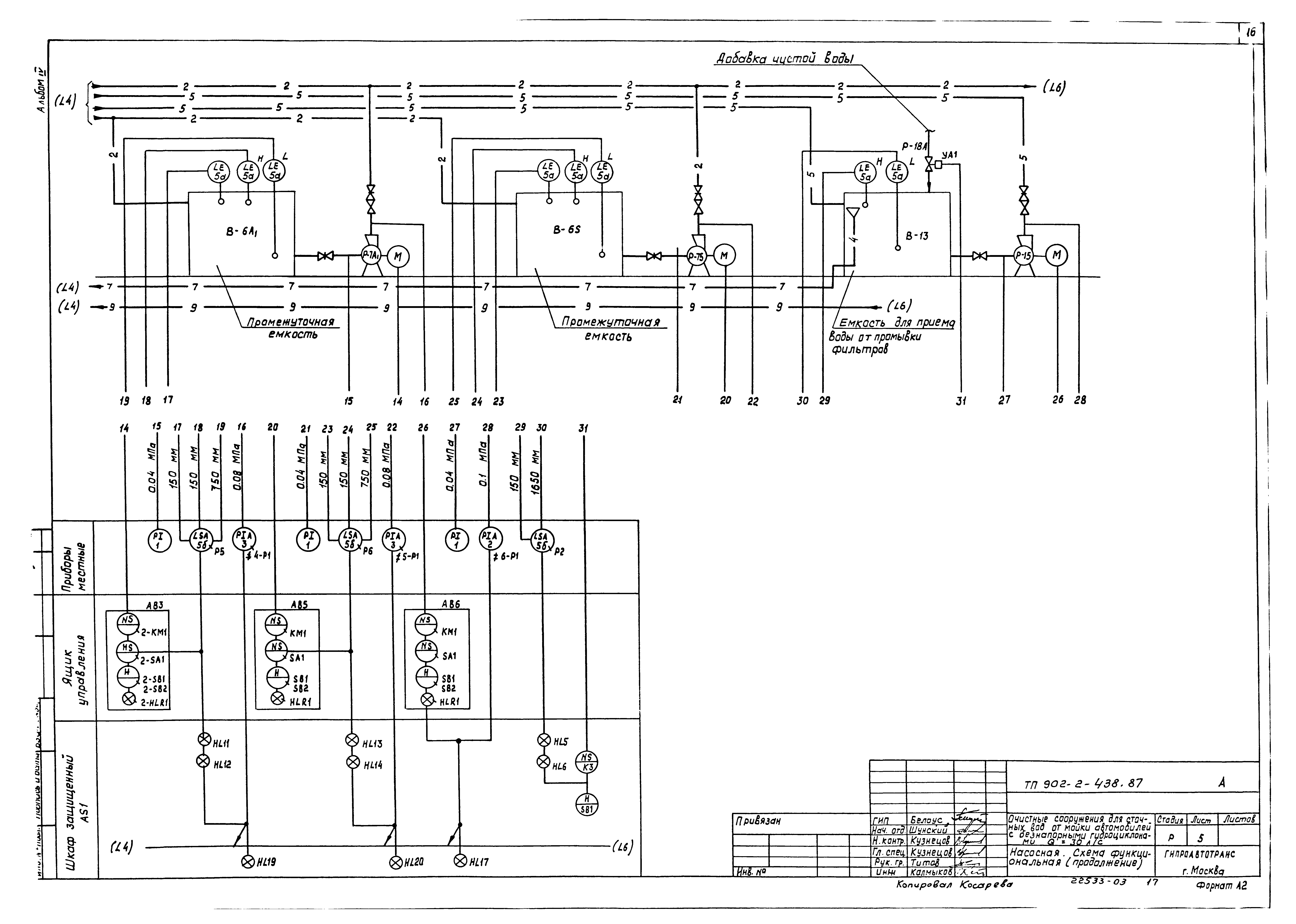 Типовой проект 902-2-438.87