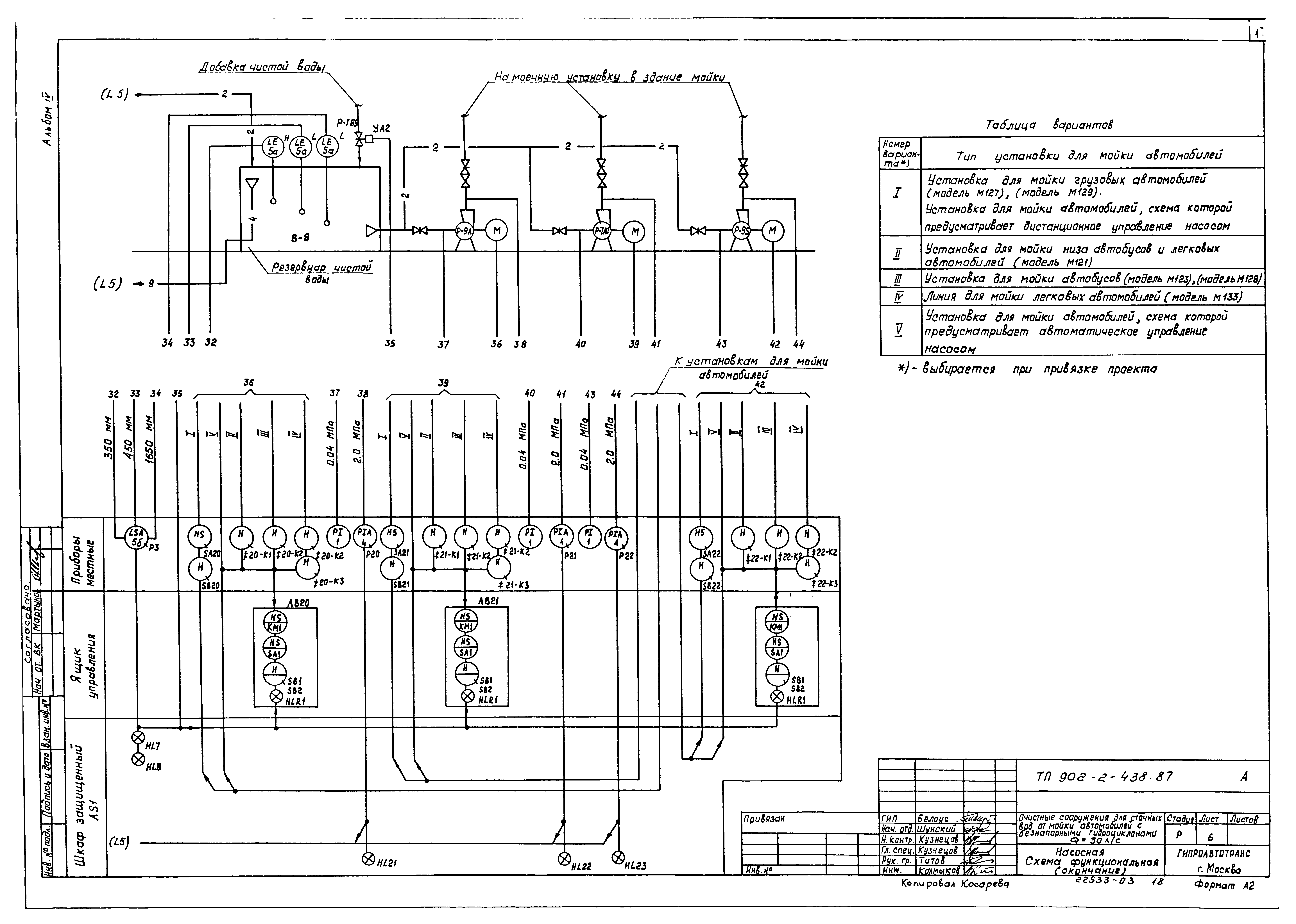 Типовой проект 902-2-438.87