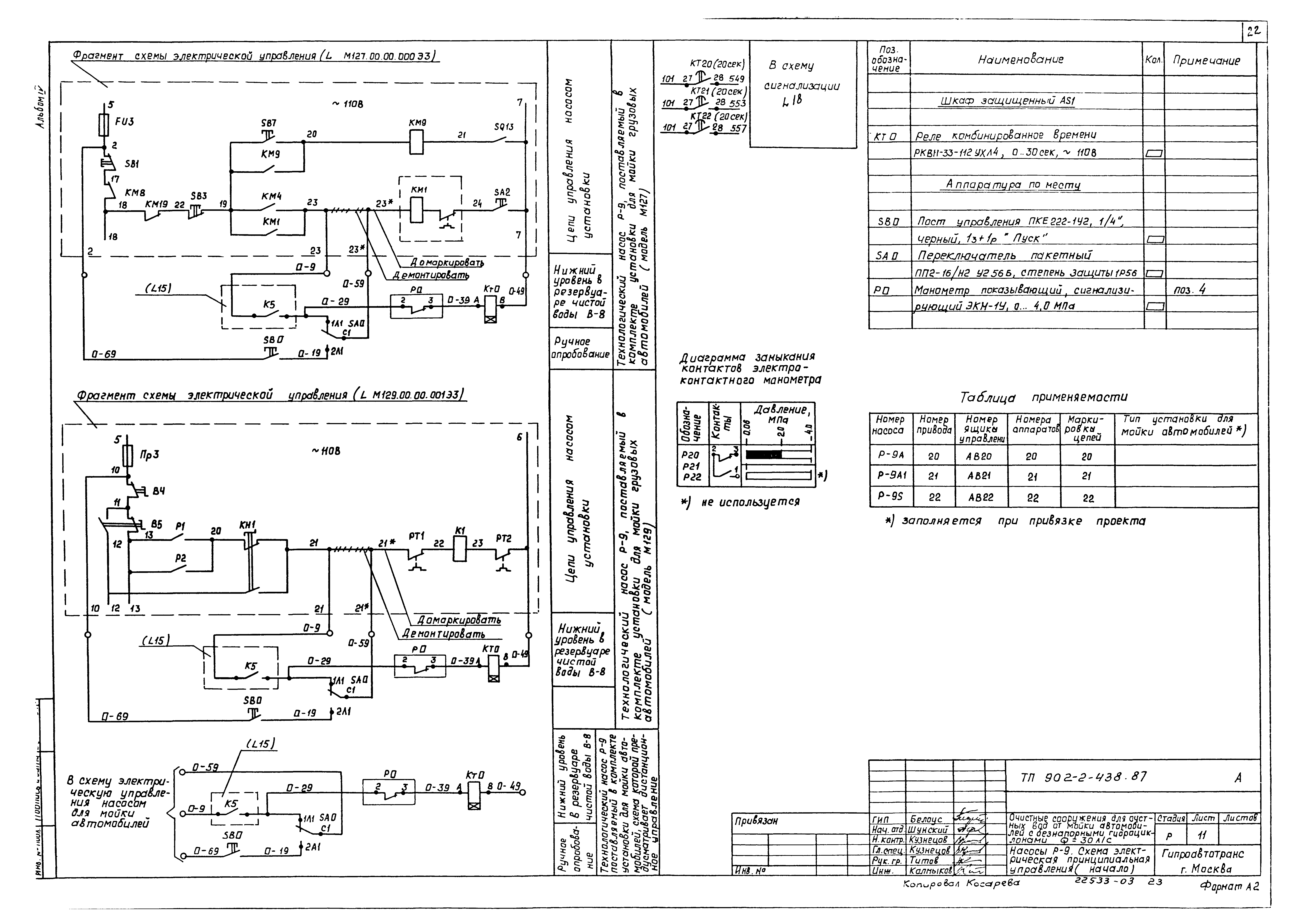 Типовой проект 902-2-438.87