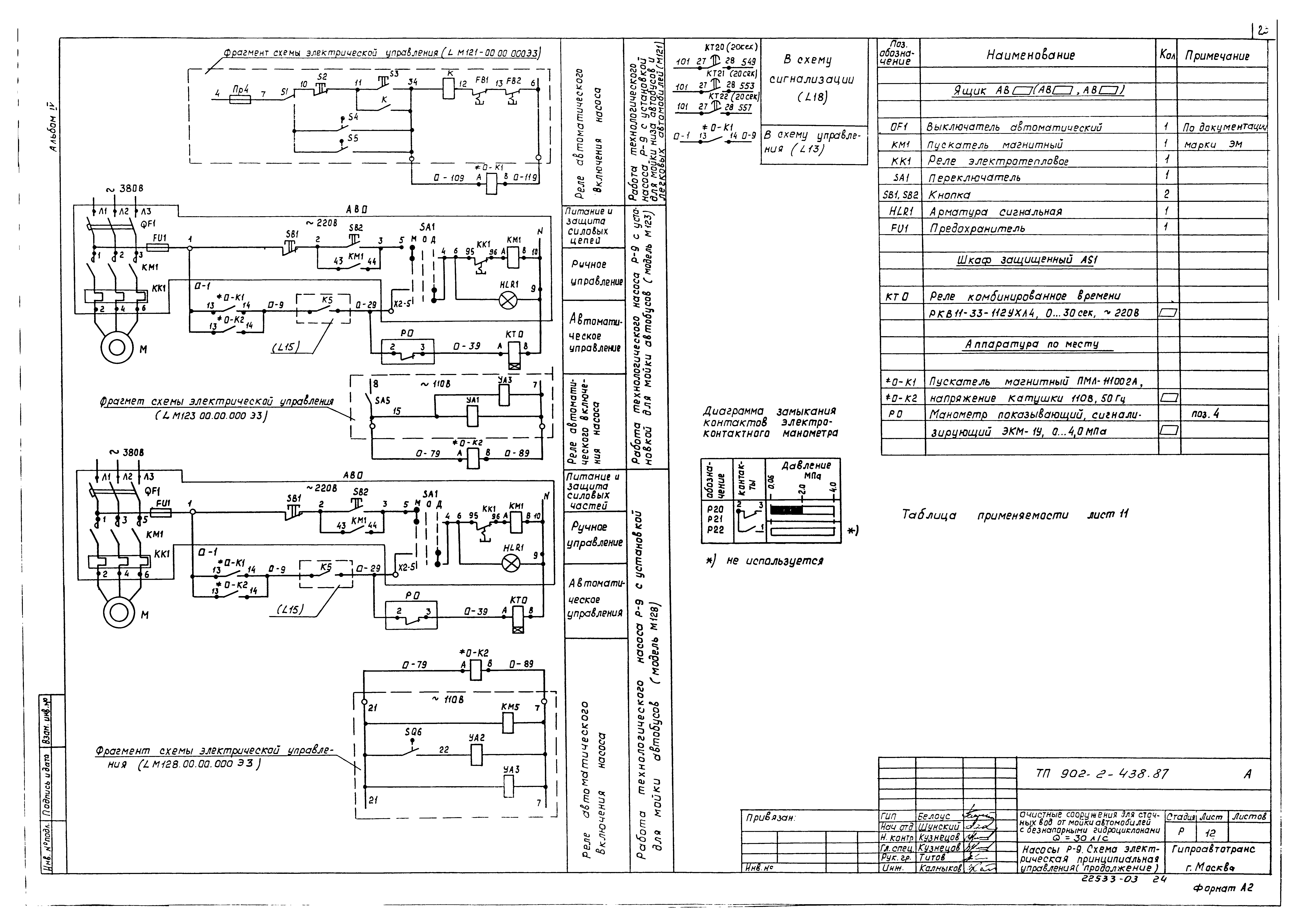 Типовой проект 902-2-438.87