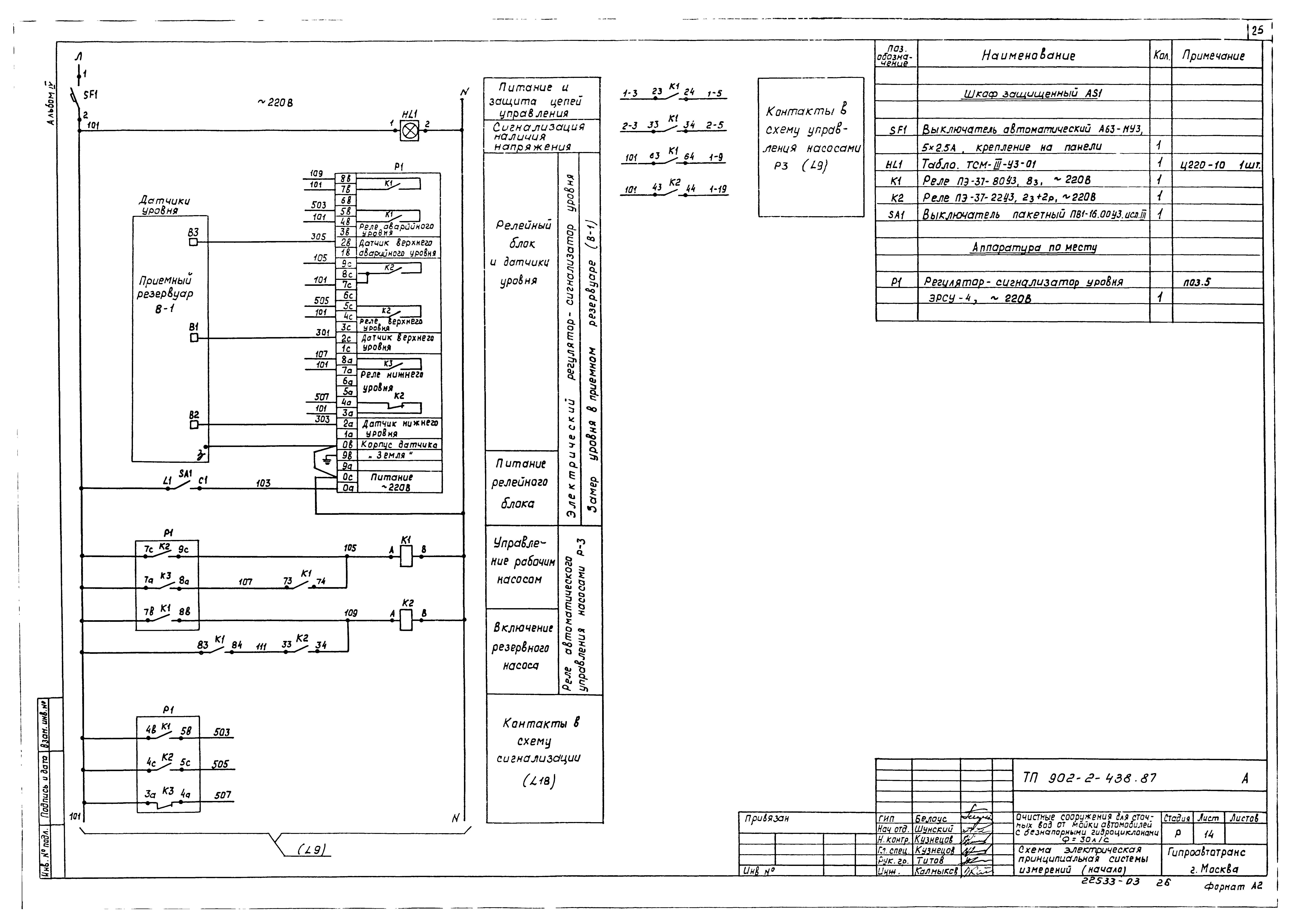 Типовой проект 902-2-438.87