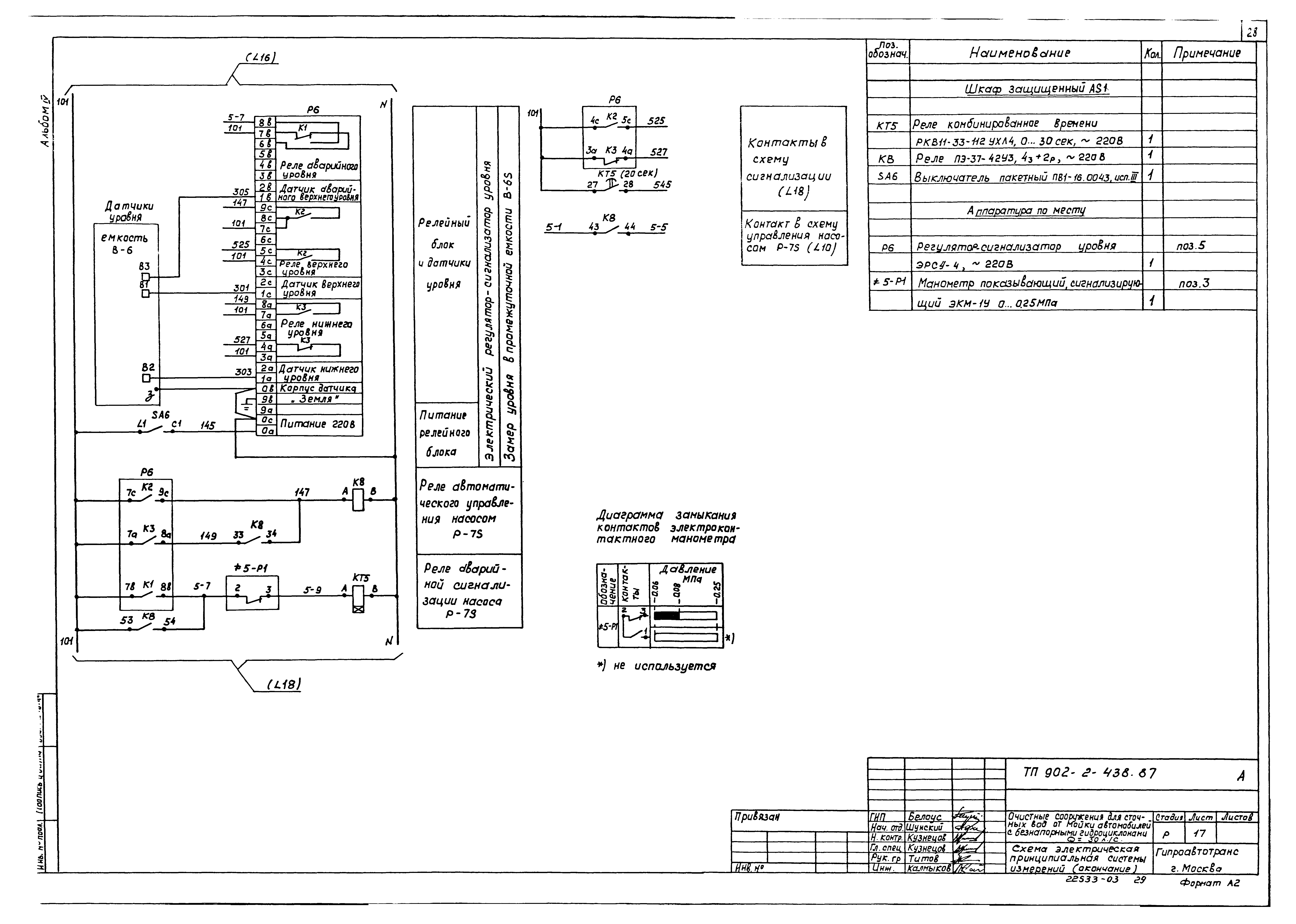 Типовой проект 902-2-438.87