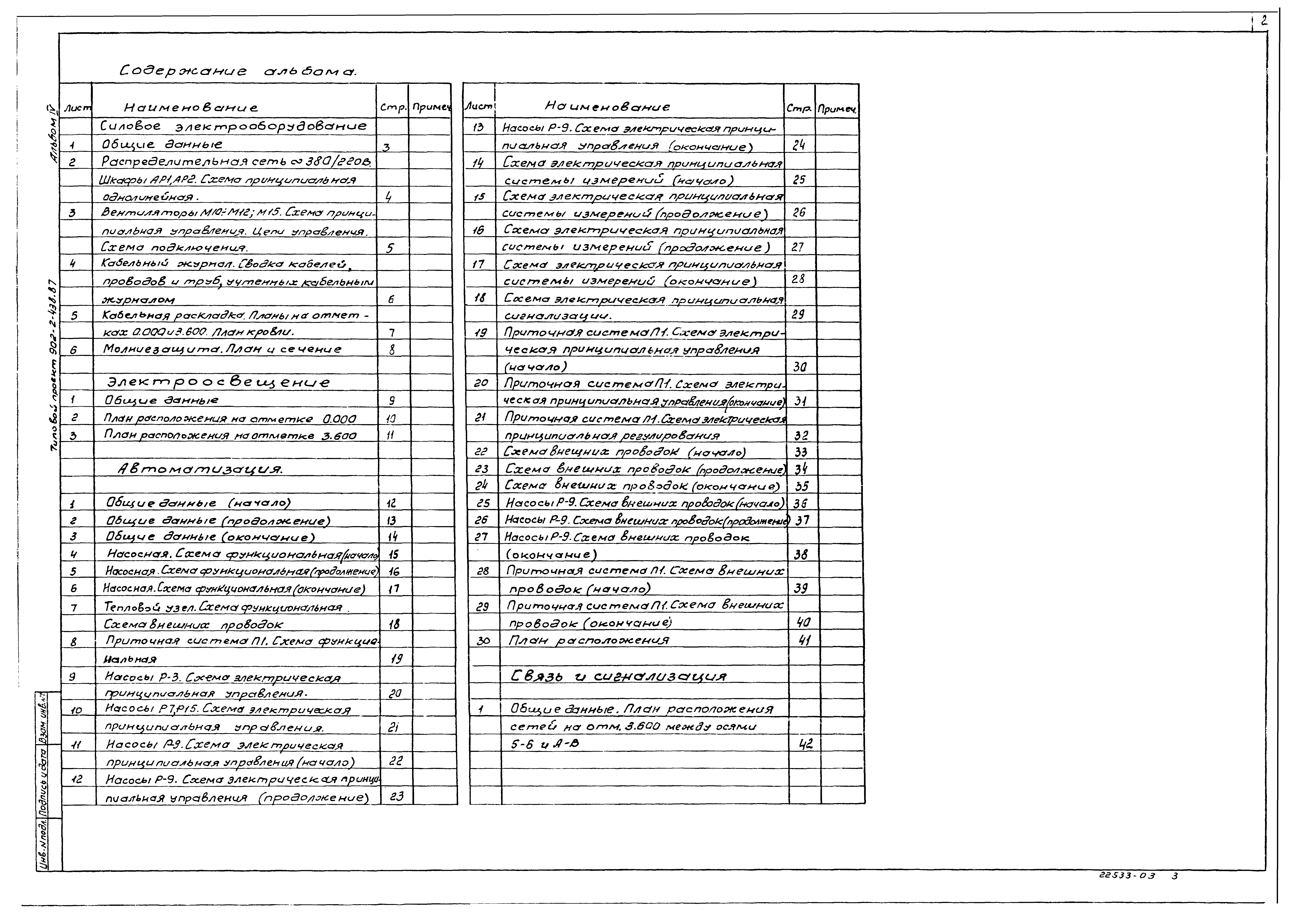 Типовой проект 902-2-438.87