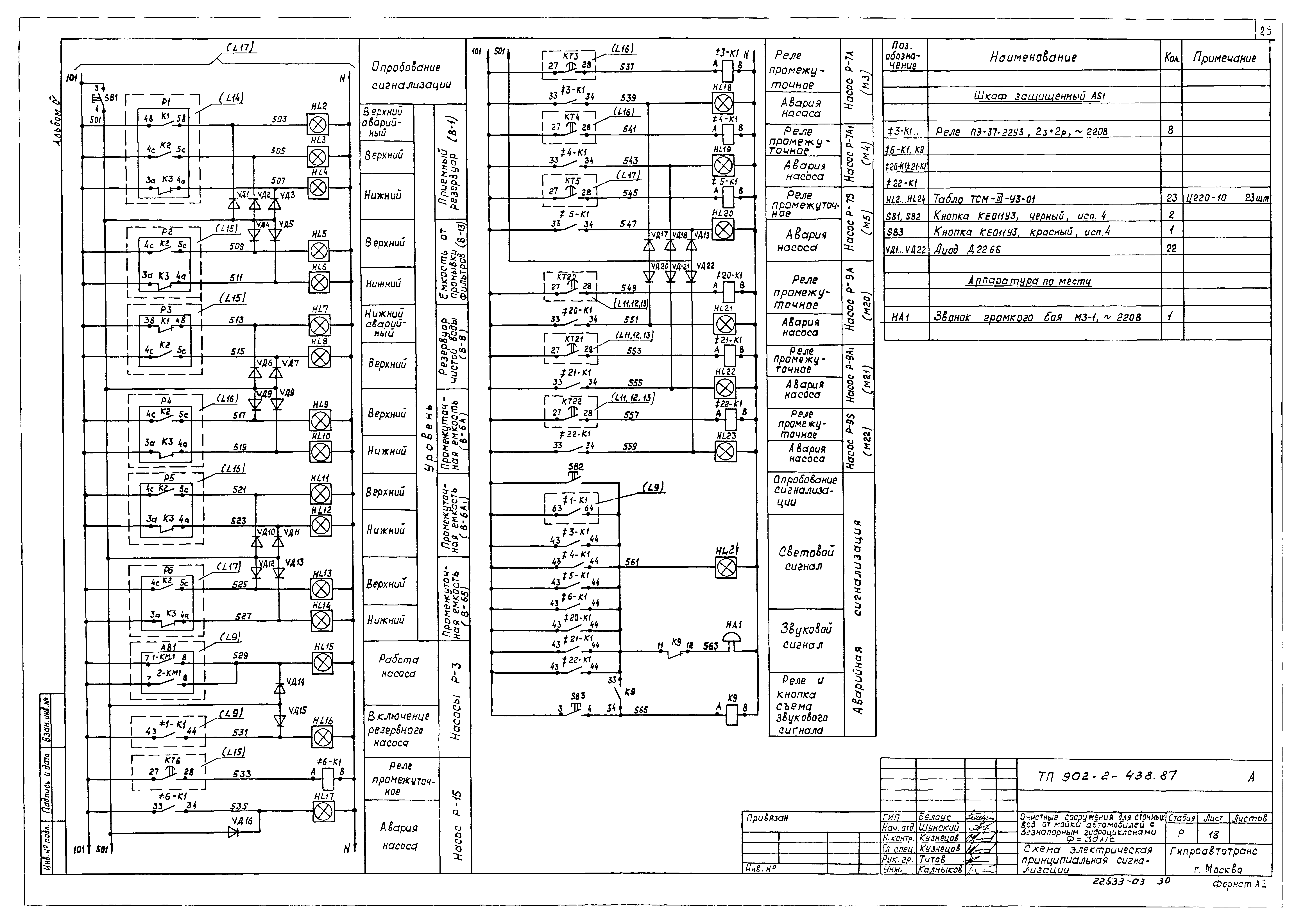 Типовой проект 902-2-438.87