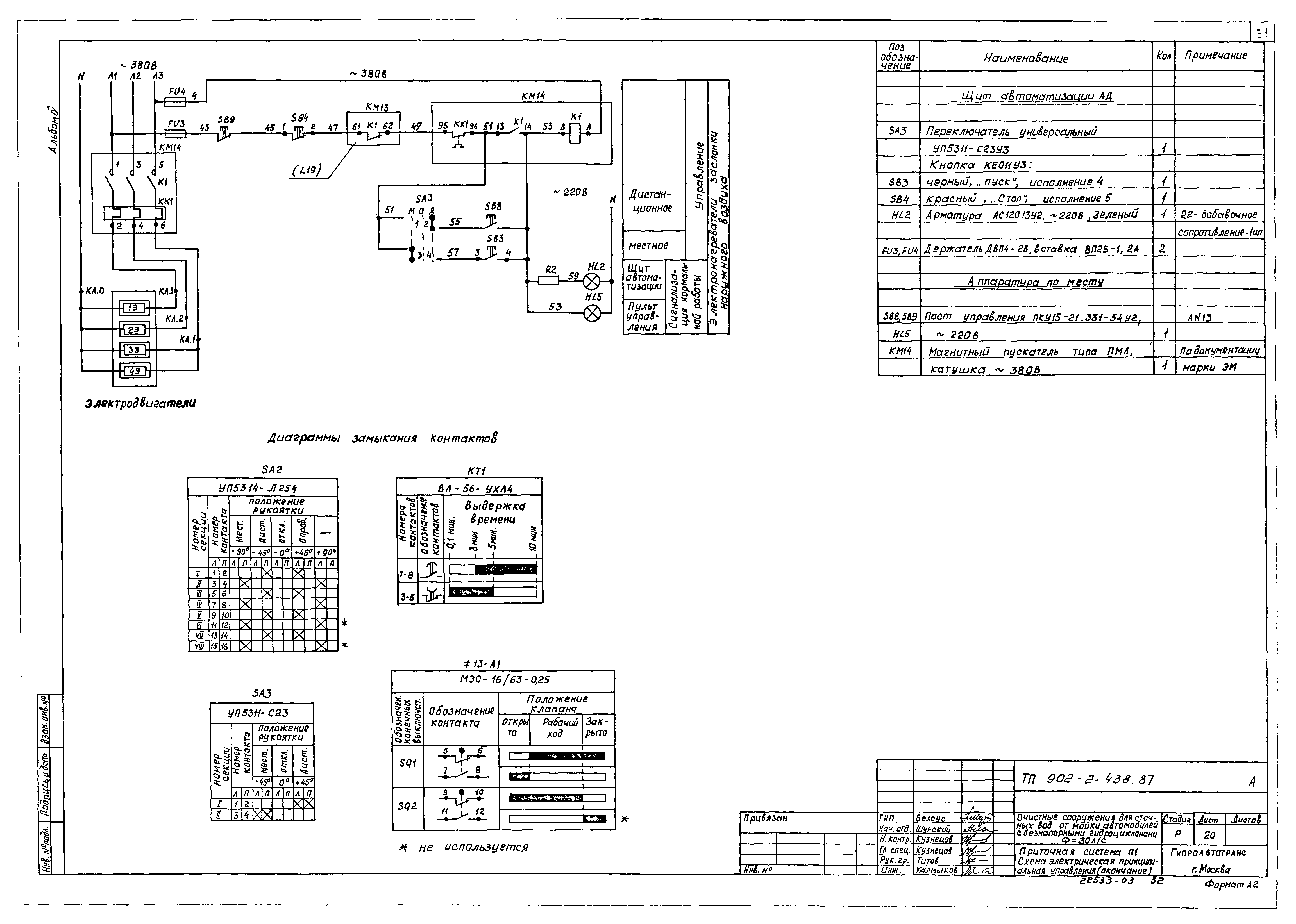 Типовой проект 902-2-438.87