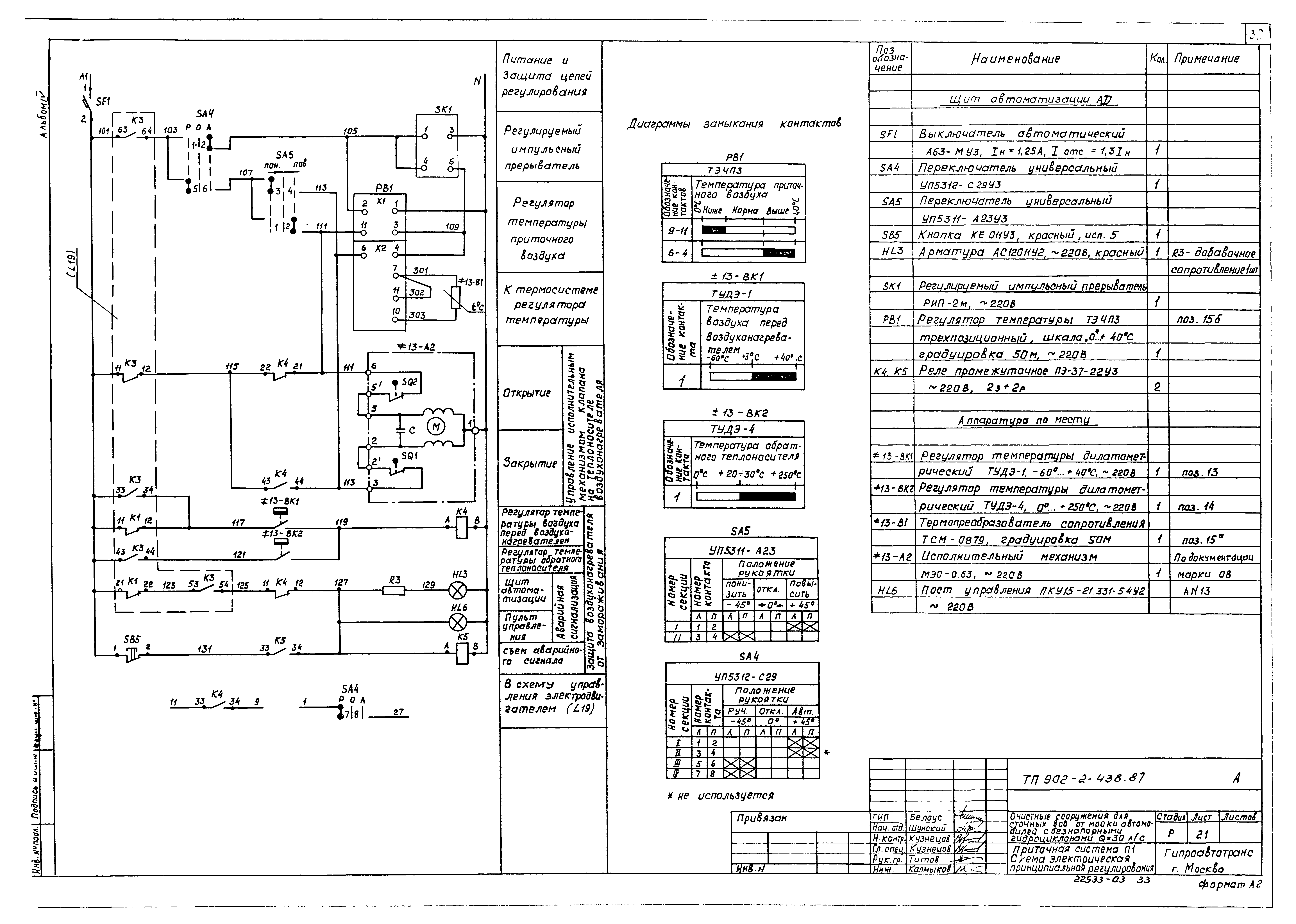 Типовой проект 902-2-438.87