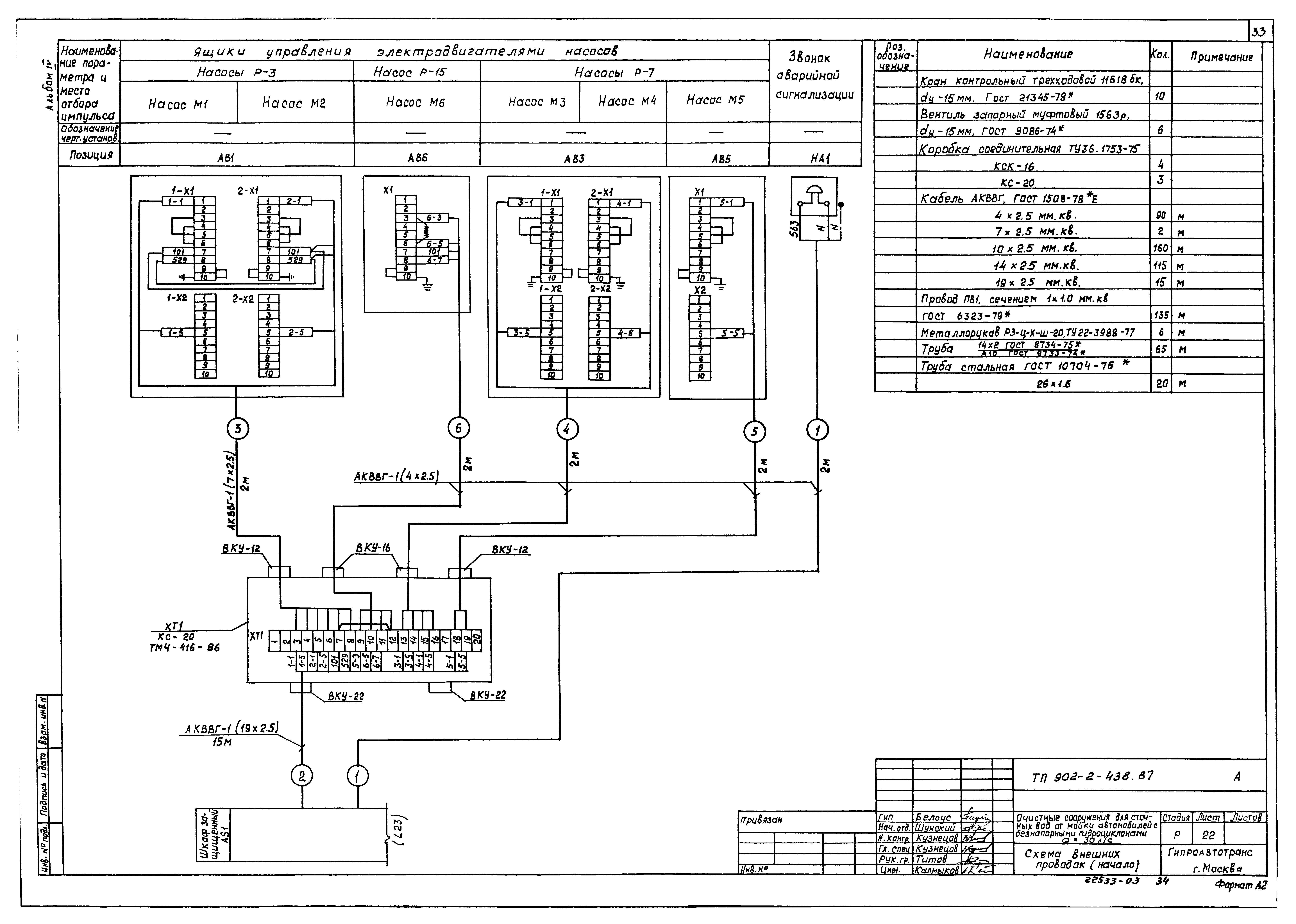 Типовой проект 902-2-438.87