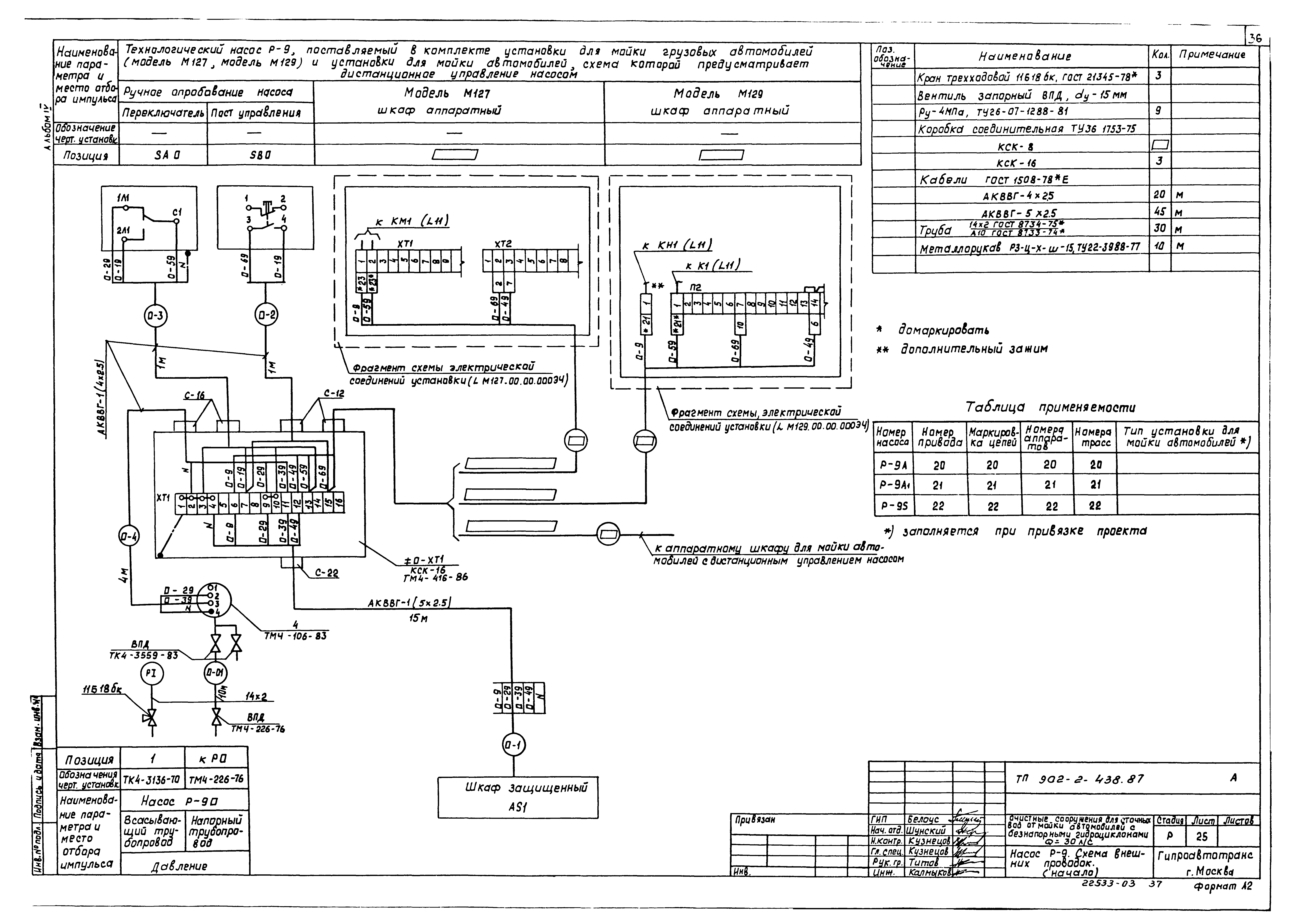 Типовой проект 902-2-438.87