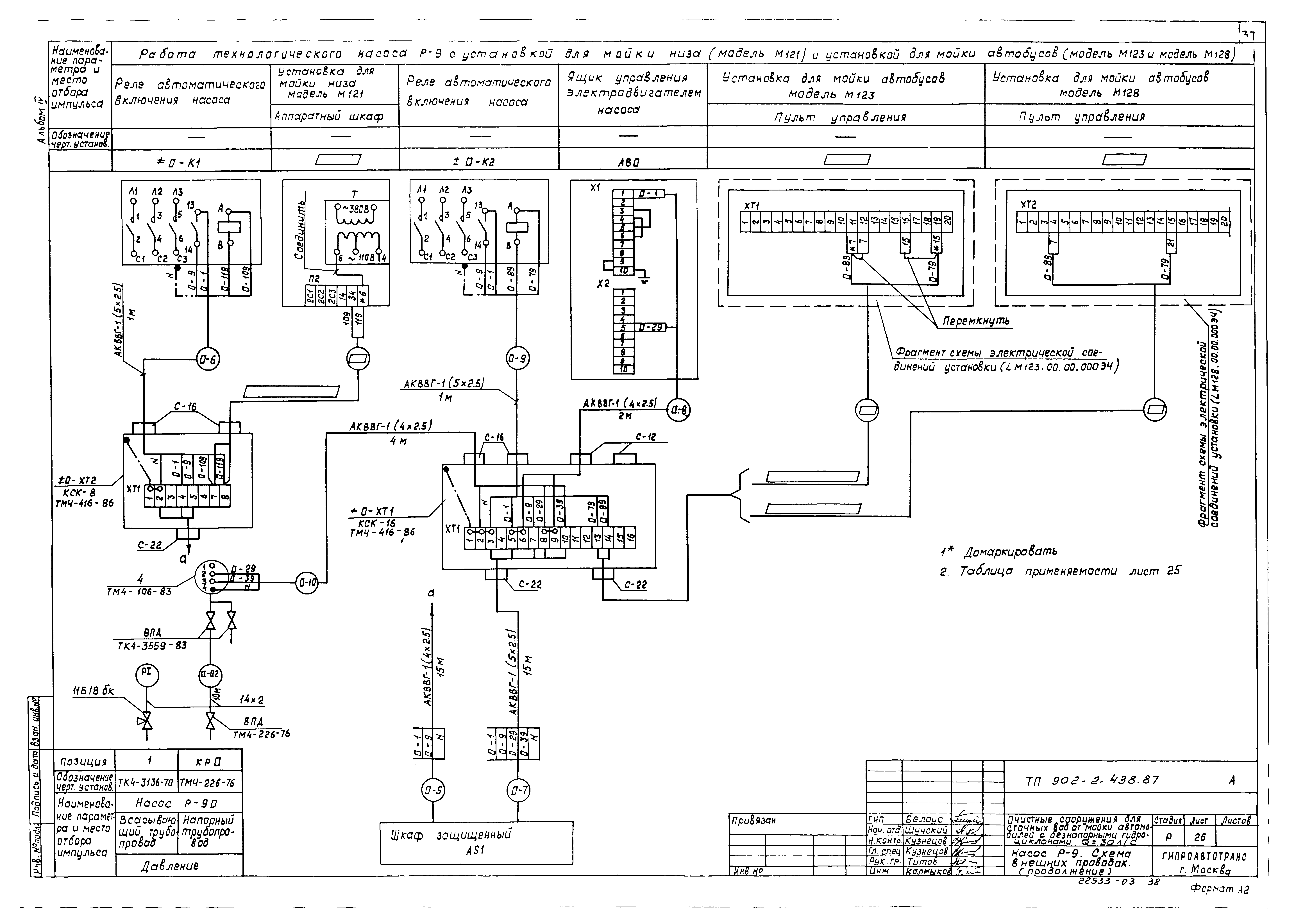 Типовой проект 902-2-438.87