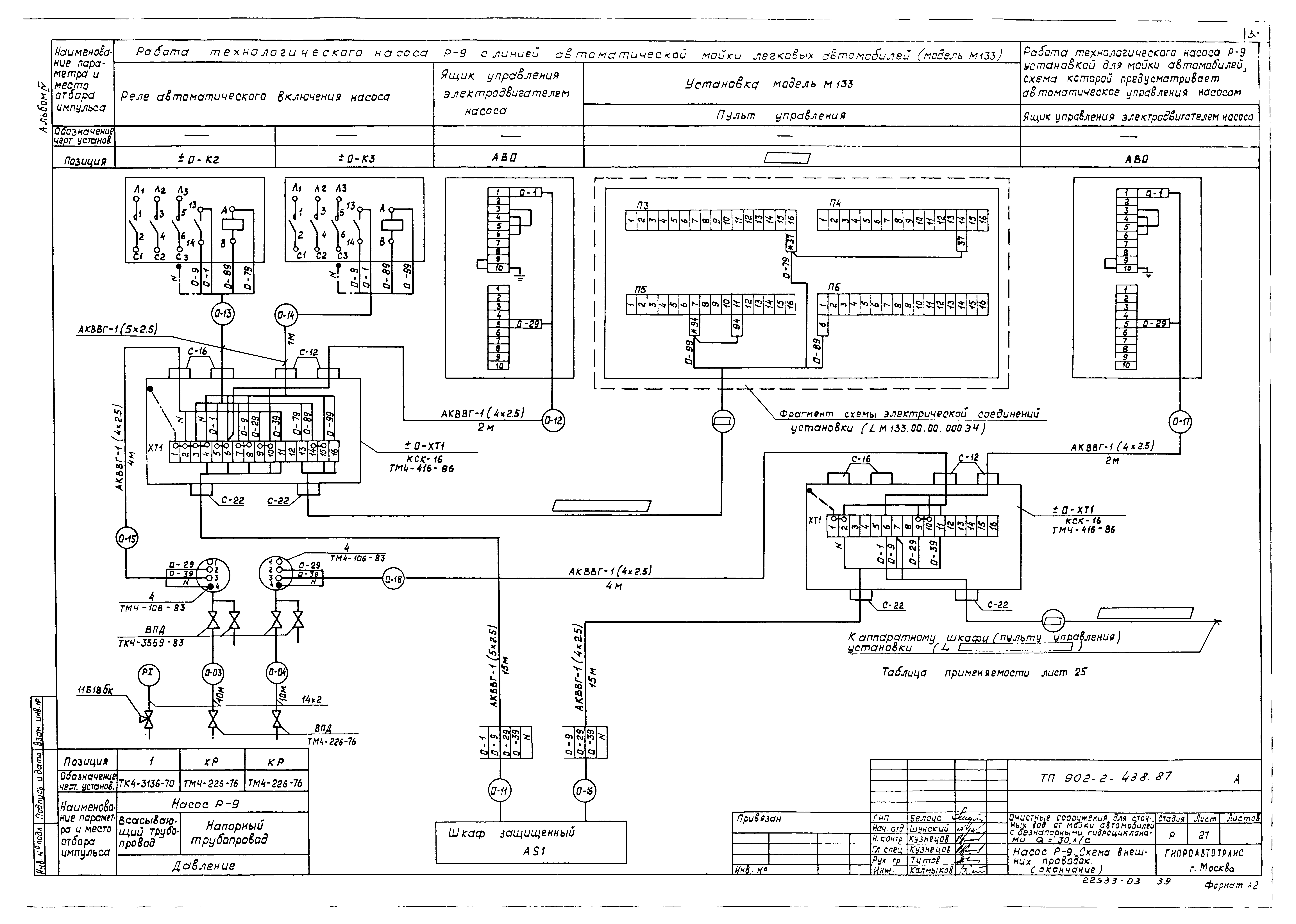 Типовой проект 902-2-438.87