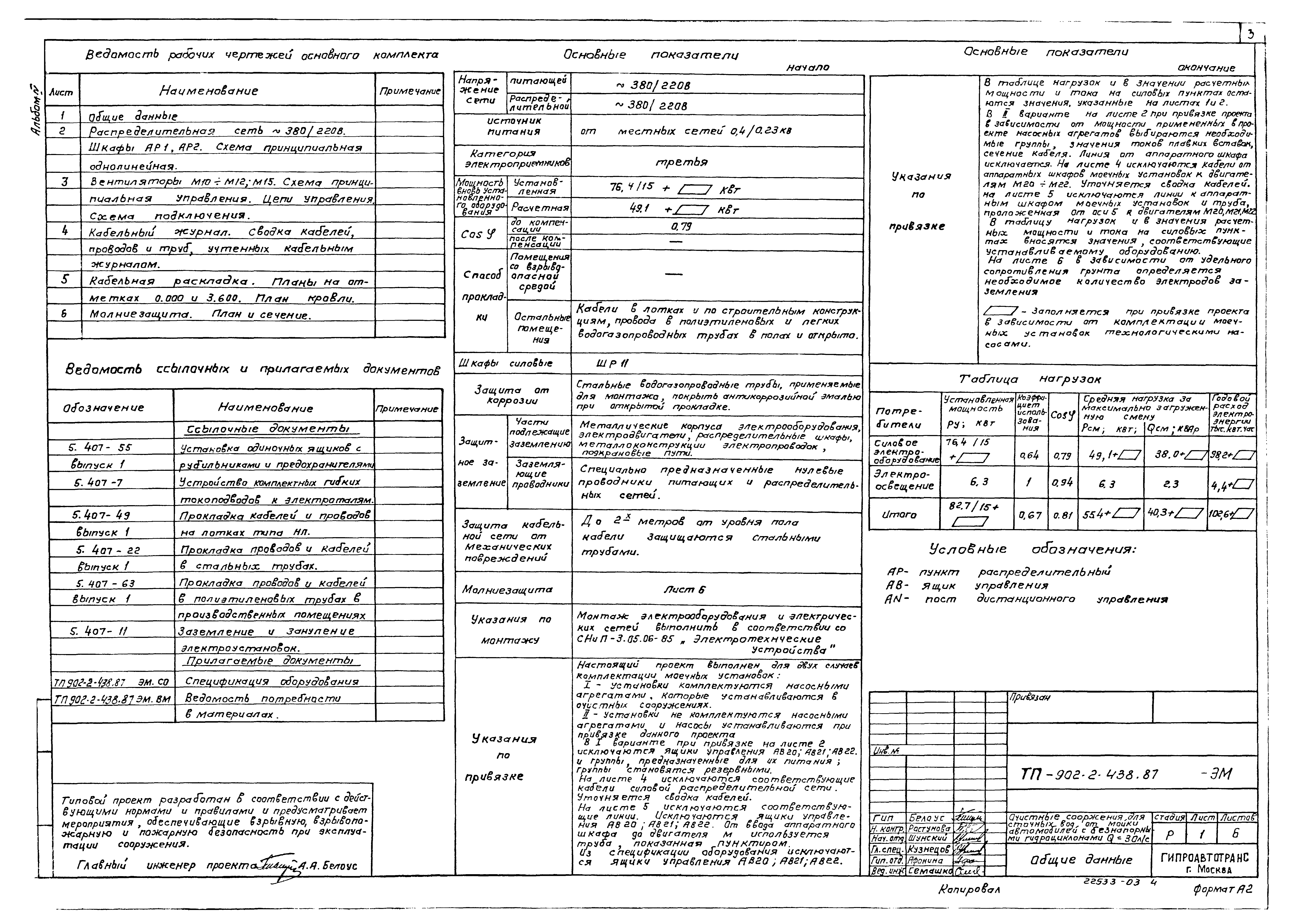 Типовой проект 902-2-438.87