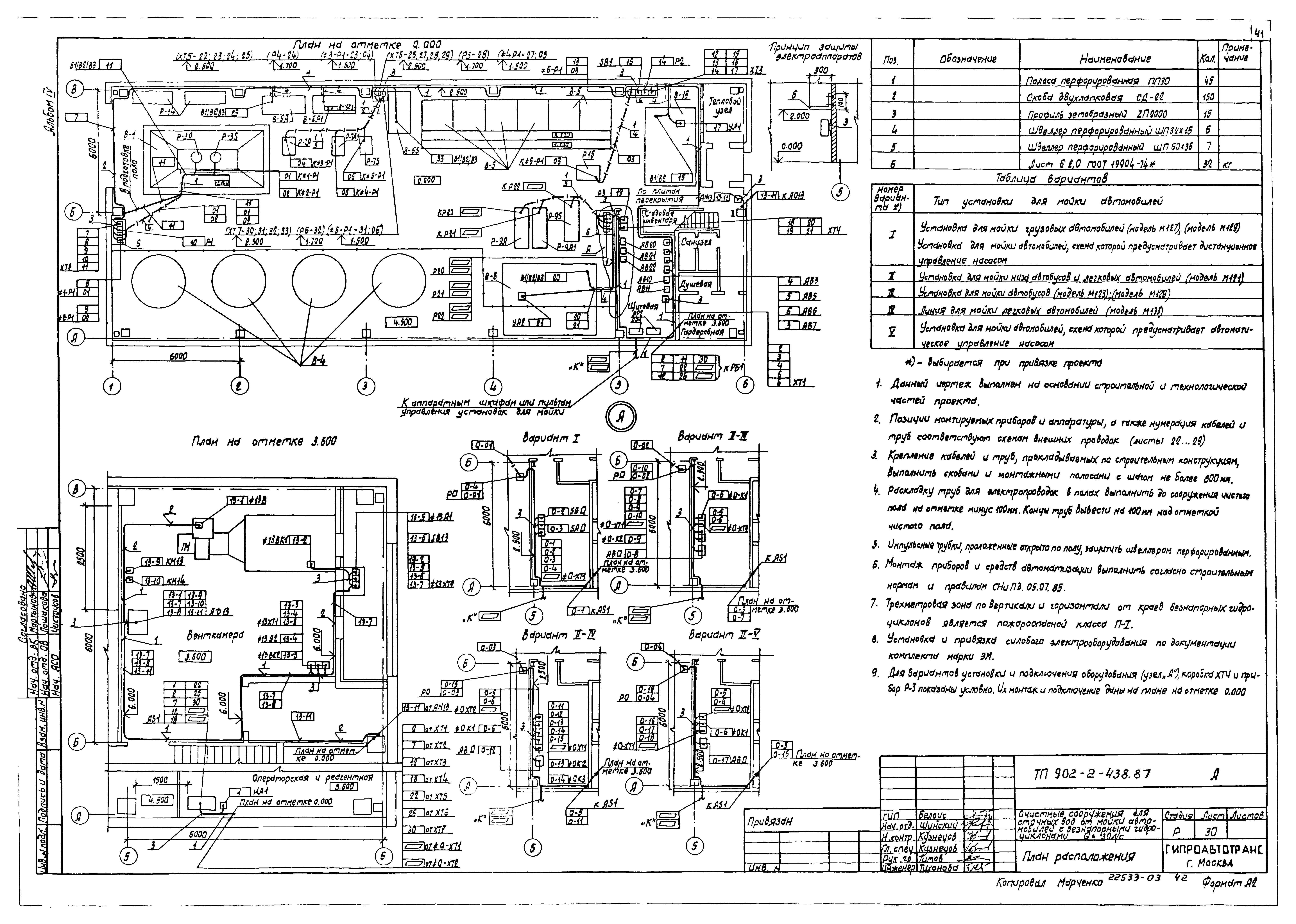 Типовой проект 902-2-438.87