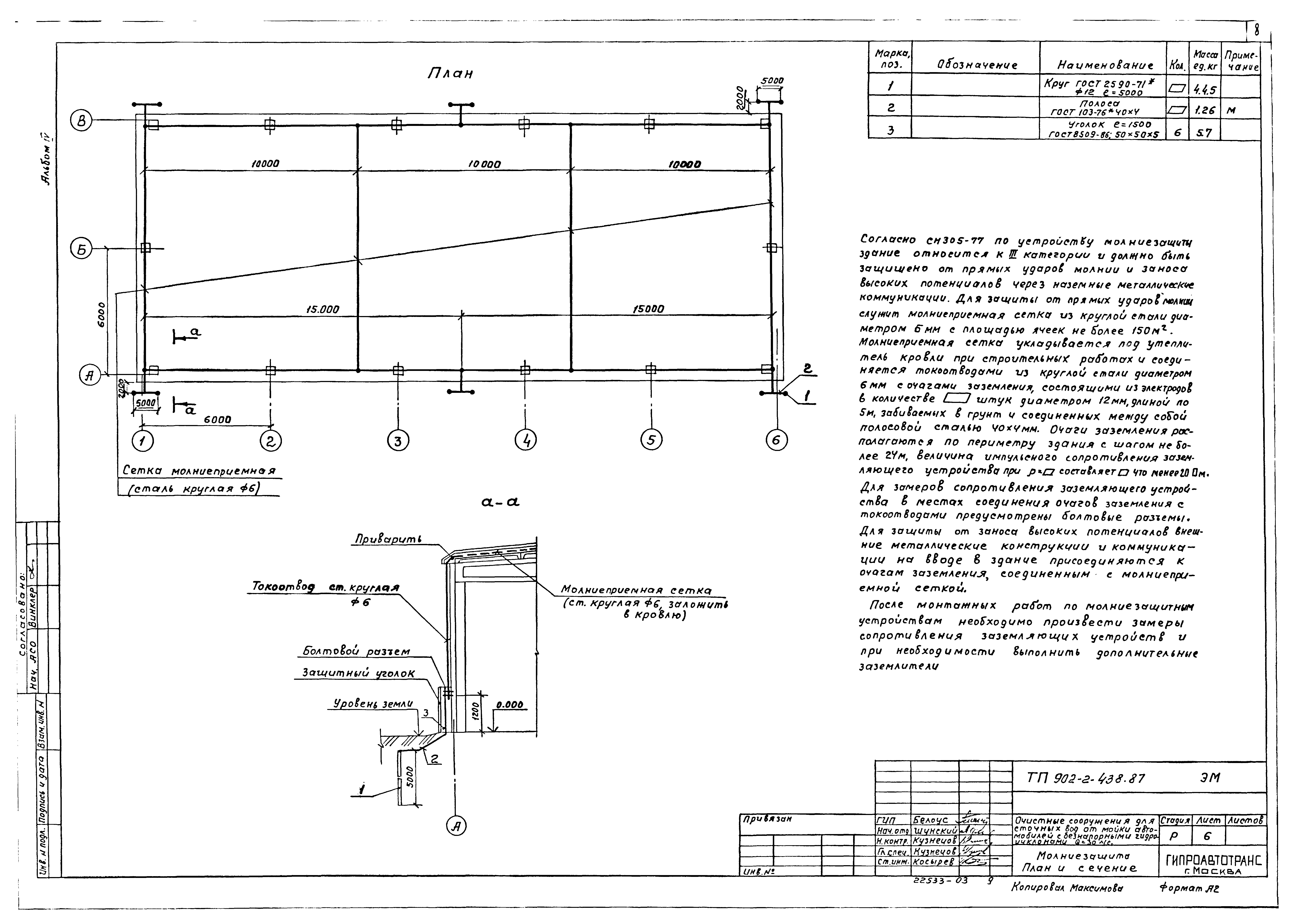 Типовой проект 902-2-438.87