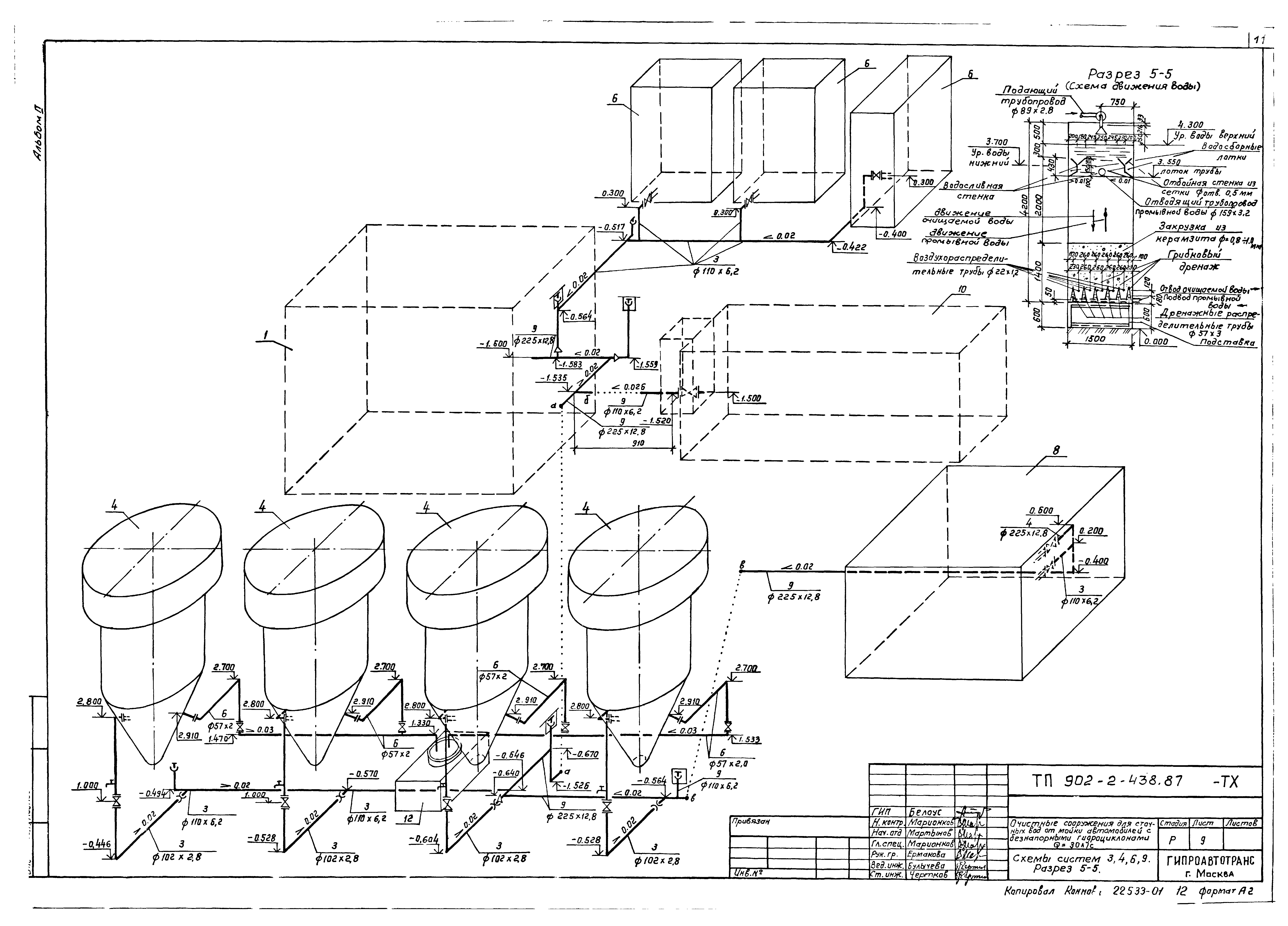 Типовой проект 902-2-438.87