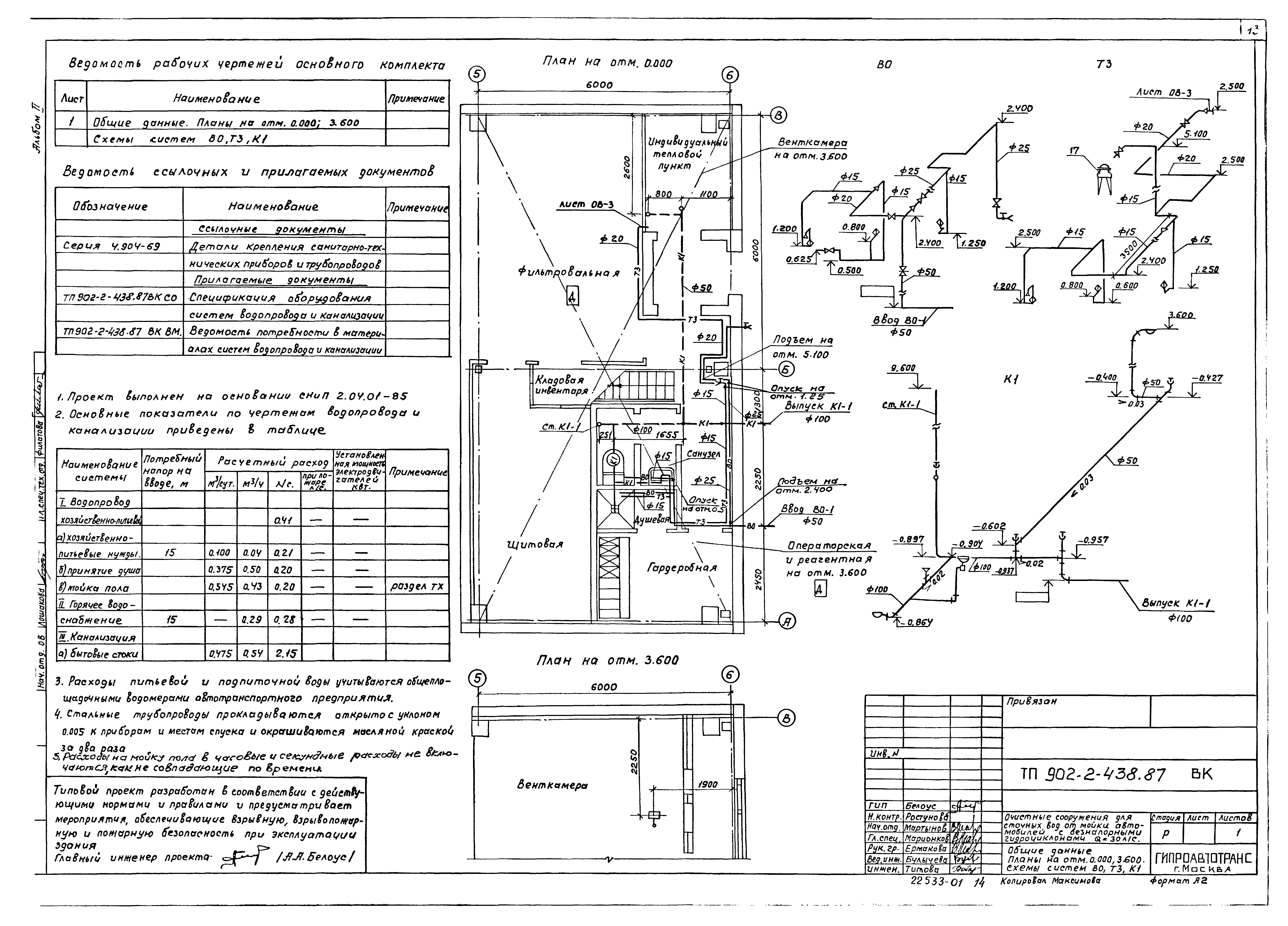 Типовой проект 902-2-438.87