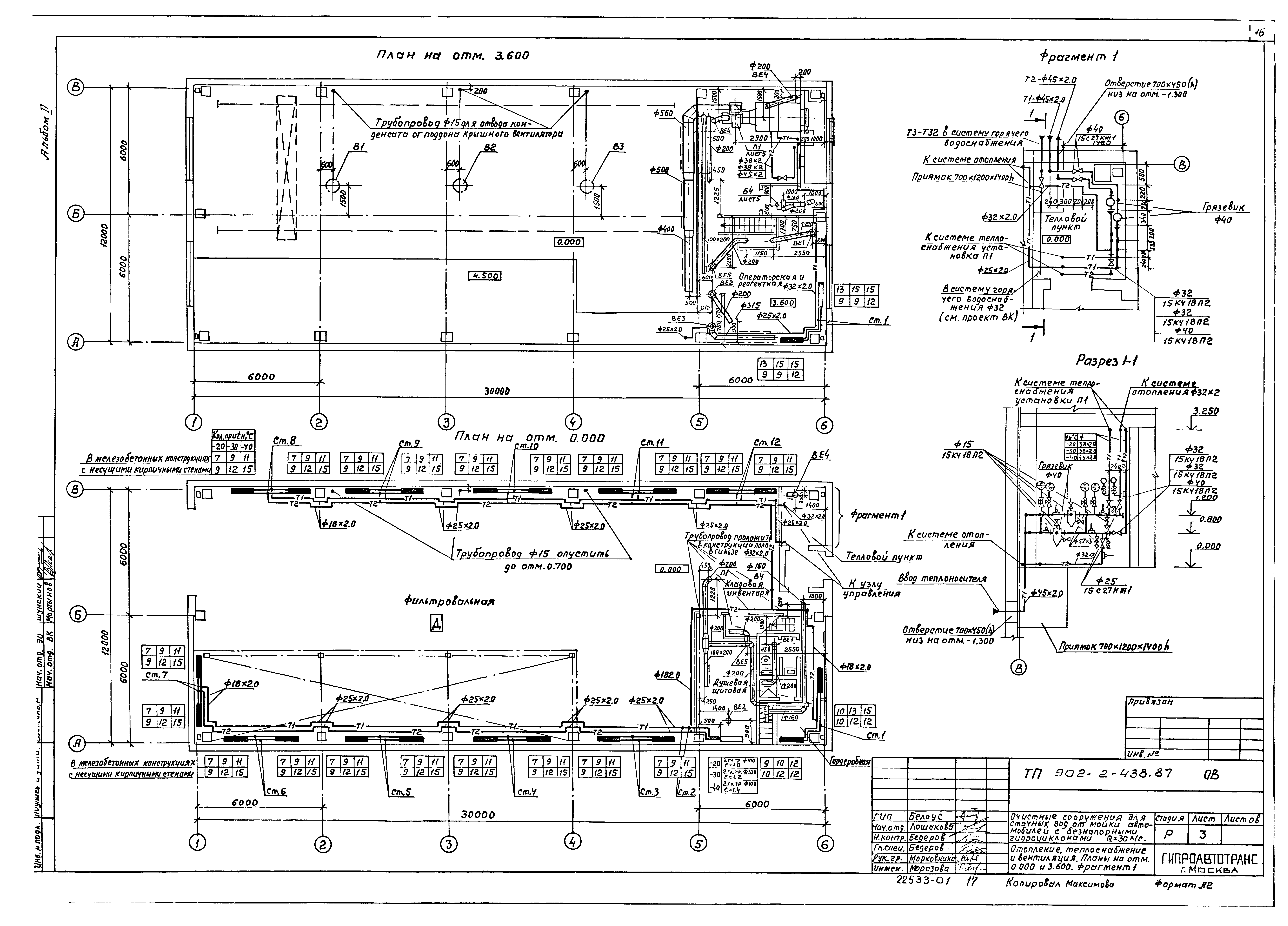 Типовой проект 902-2-438.87